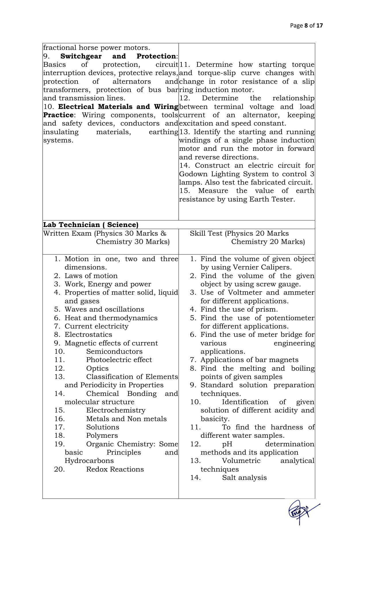 DBRAIT Invites Application for Lab Technician, Instructor Recruitment 2022 - Page 15