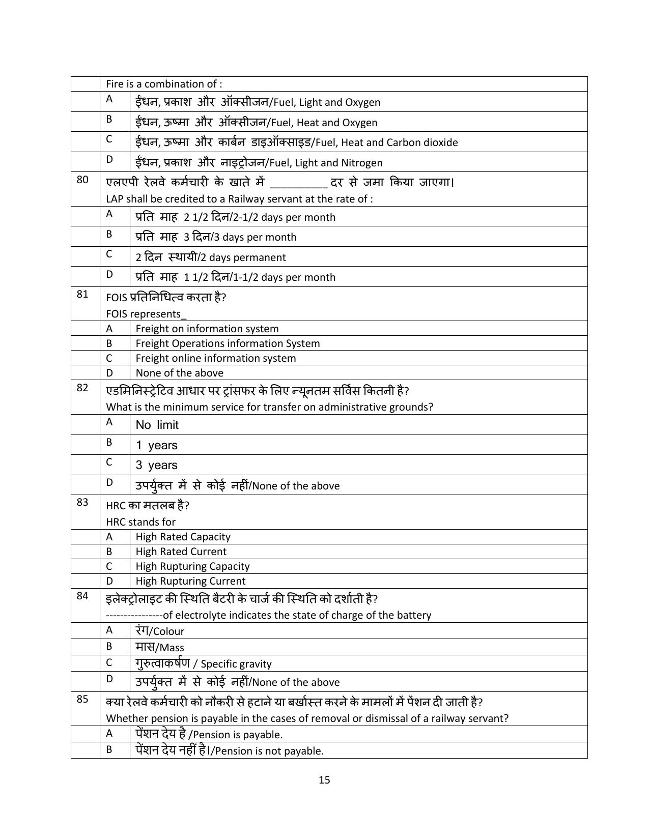 South Western Railway Senior Clerk Level 5 Electrical (Shift-1) Question Paper - Page 15