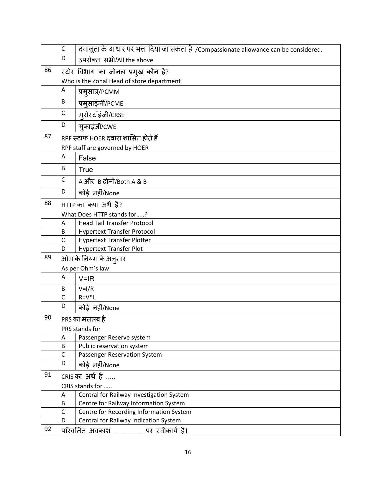 South Western Railway Senior Clerk Level 5 Electrical (Shift-1) Question Paper - Page 16