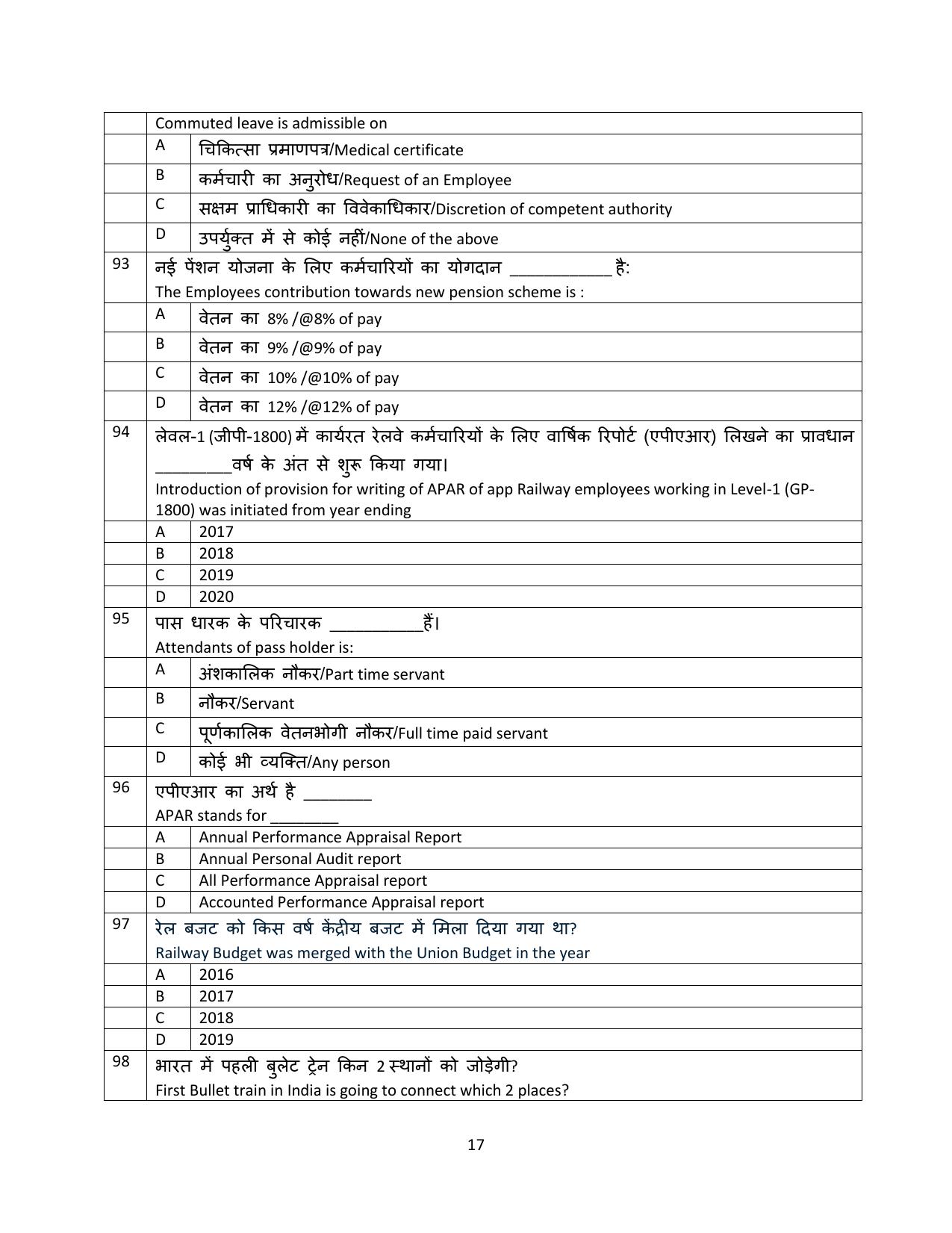 South Western Railway Senior Clerk Level 5 Electrical (Shift-1) Question Paper - Page 17