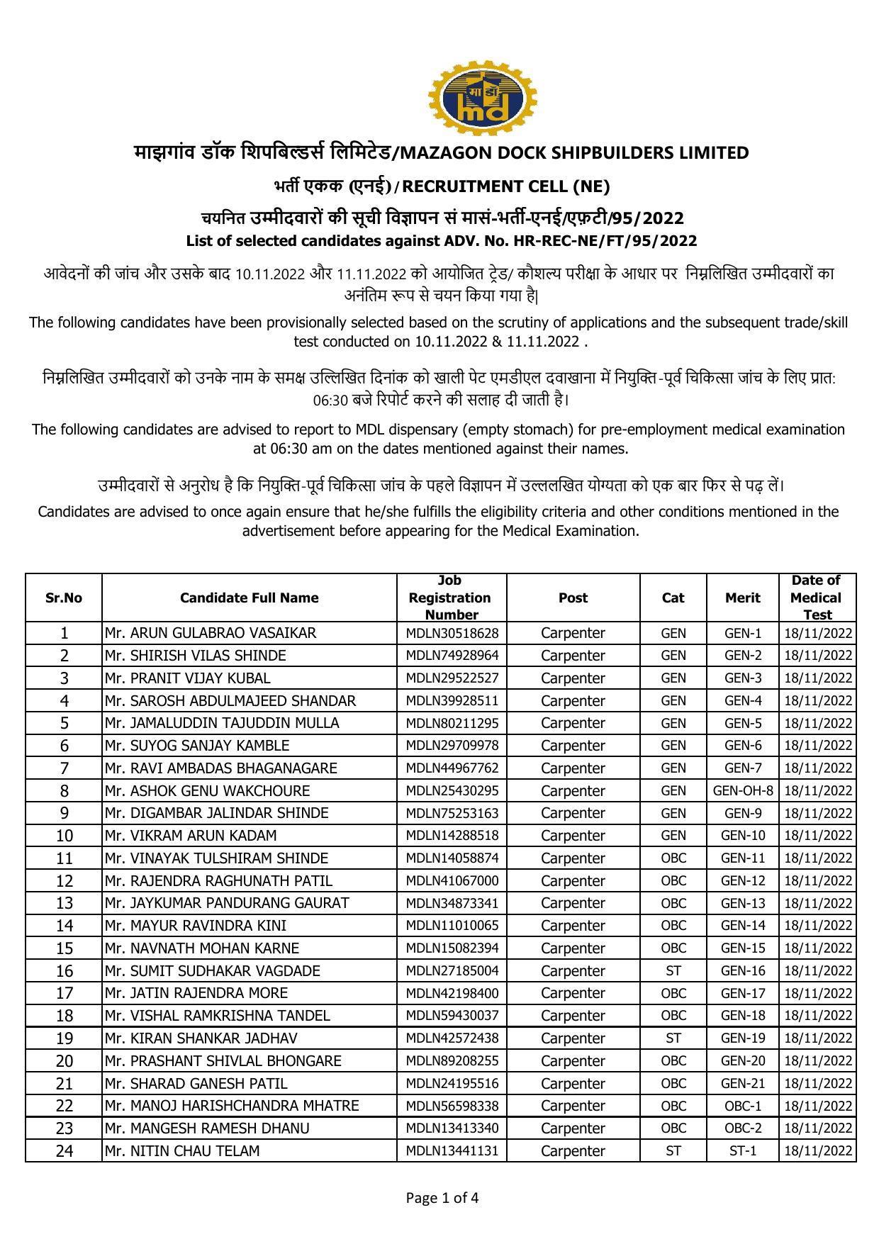 Mazagon Dock Shipbuilders Ltd Non-Executive Exam Result 2022 – Exam Result Released - Page 3