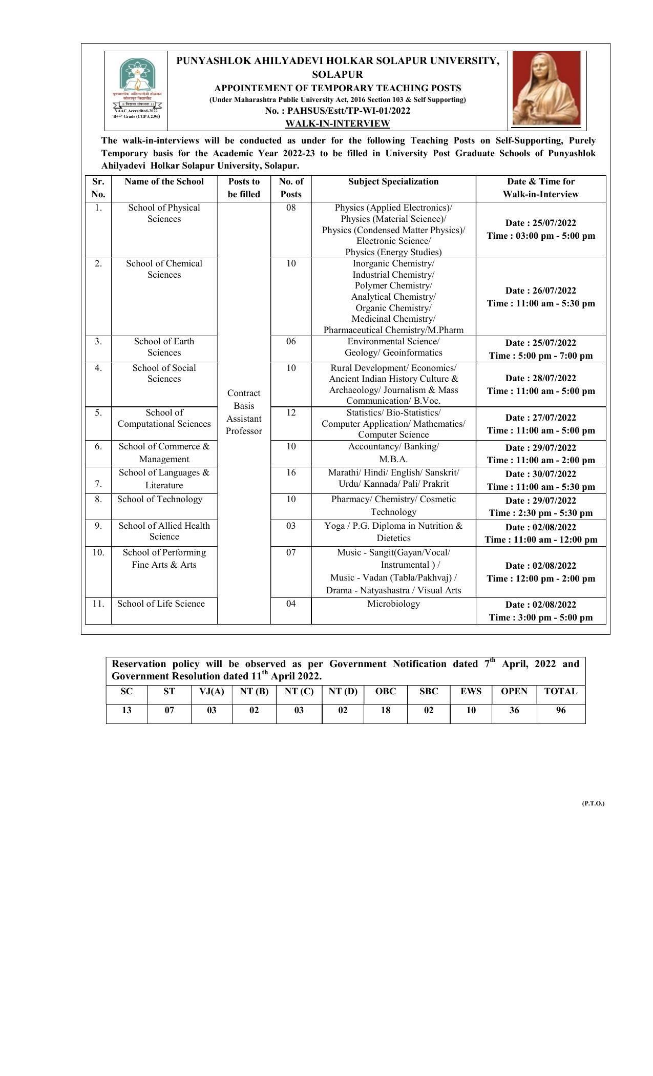 Solapur University Invites Application for 96 Assistant Professor Recruitment 2022 - Page 3