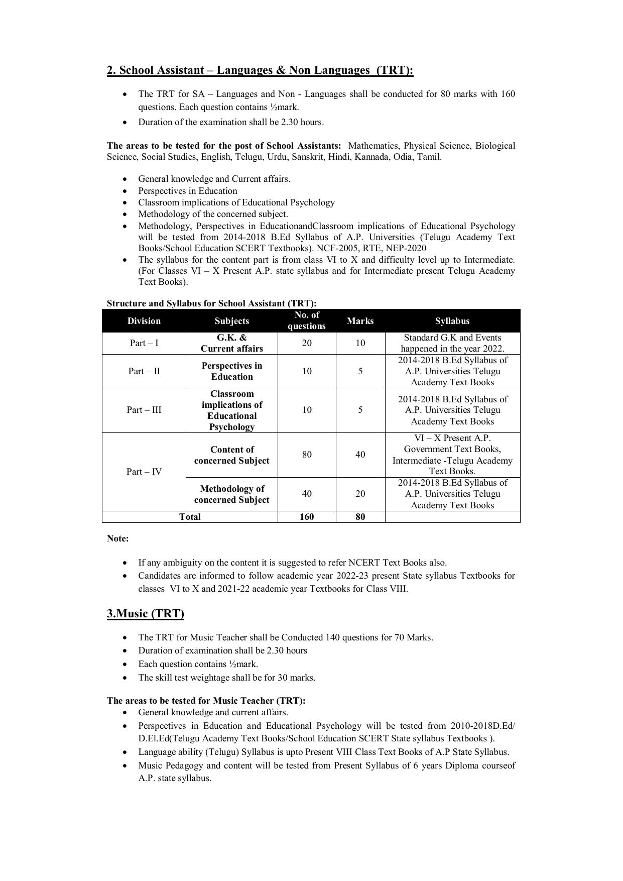 AP DSC SGT, SA, Music (TRT), TGT, PGT, ART Syllabus - Page 5
