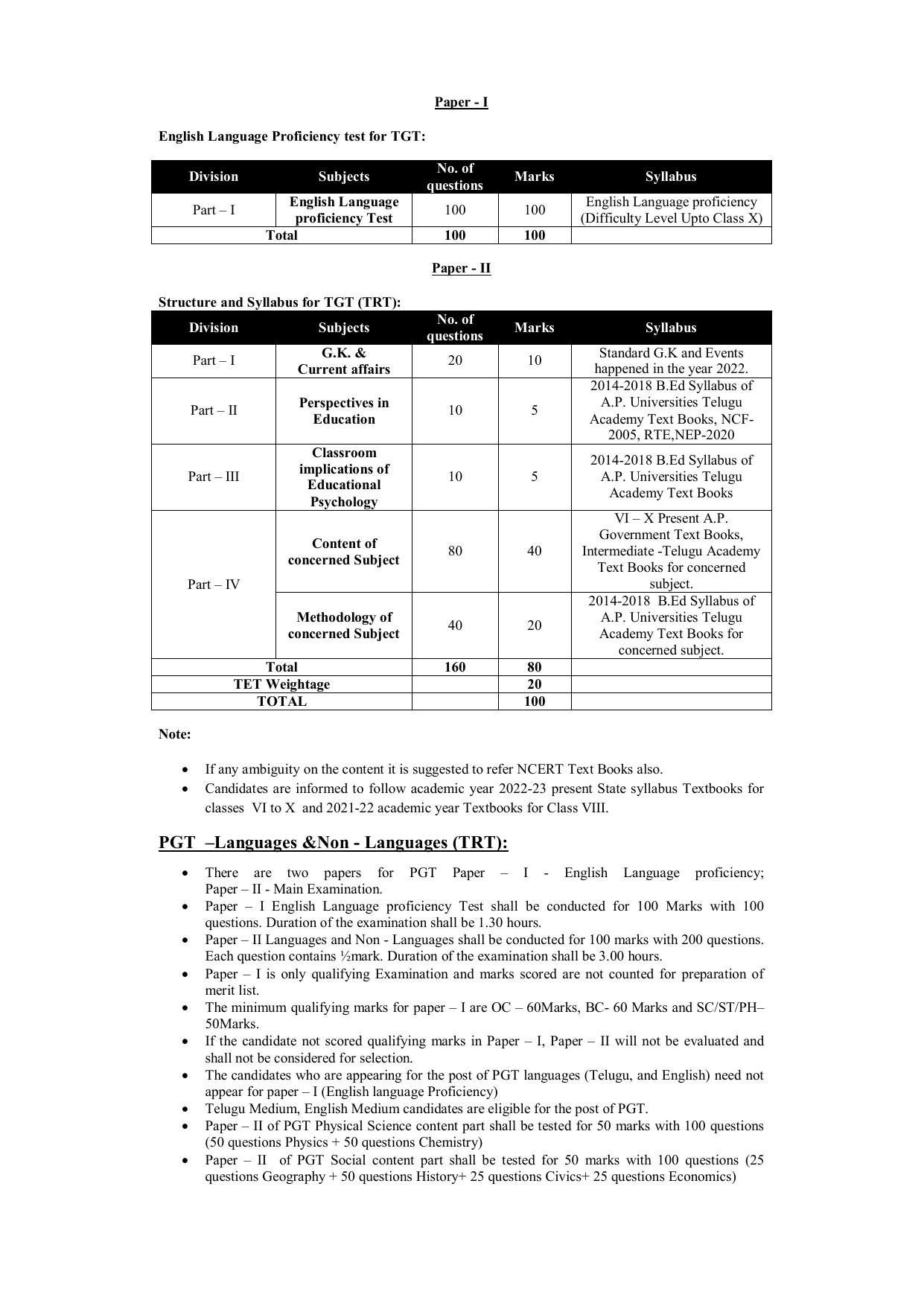 AP DSC SGT, SA, Music (TRT), TGT, PGT, ART Syllabus - Page 7