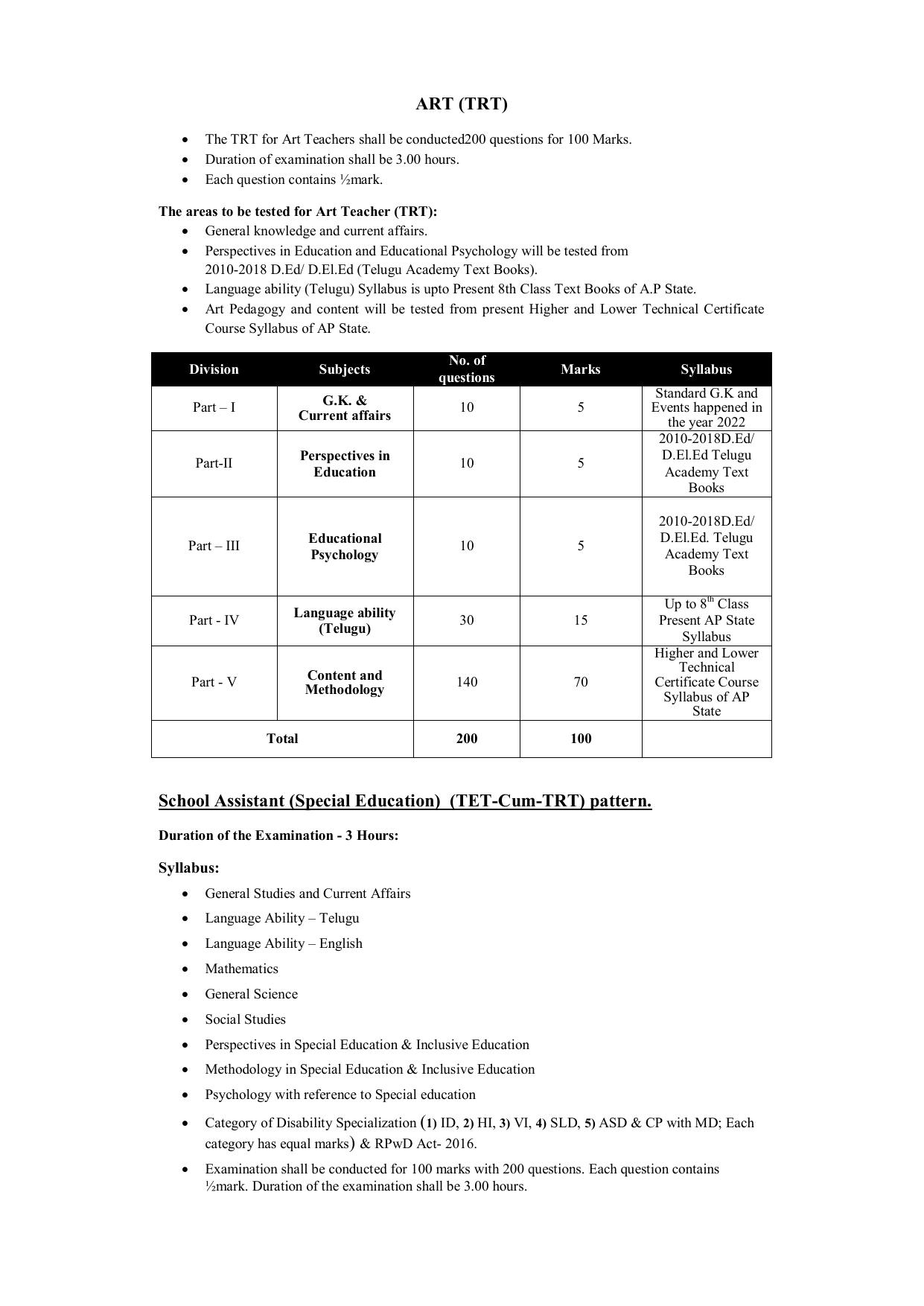 AP DSC SGT, SA, Music (TRT), TGT, PGT, ART Syllabus - Page 10