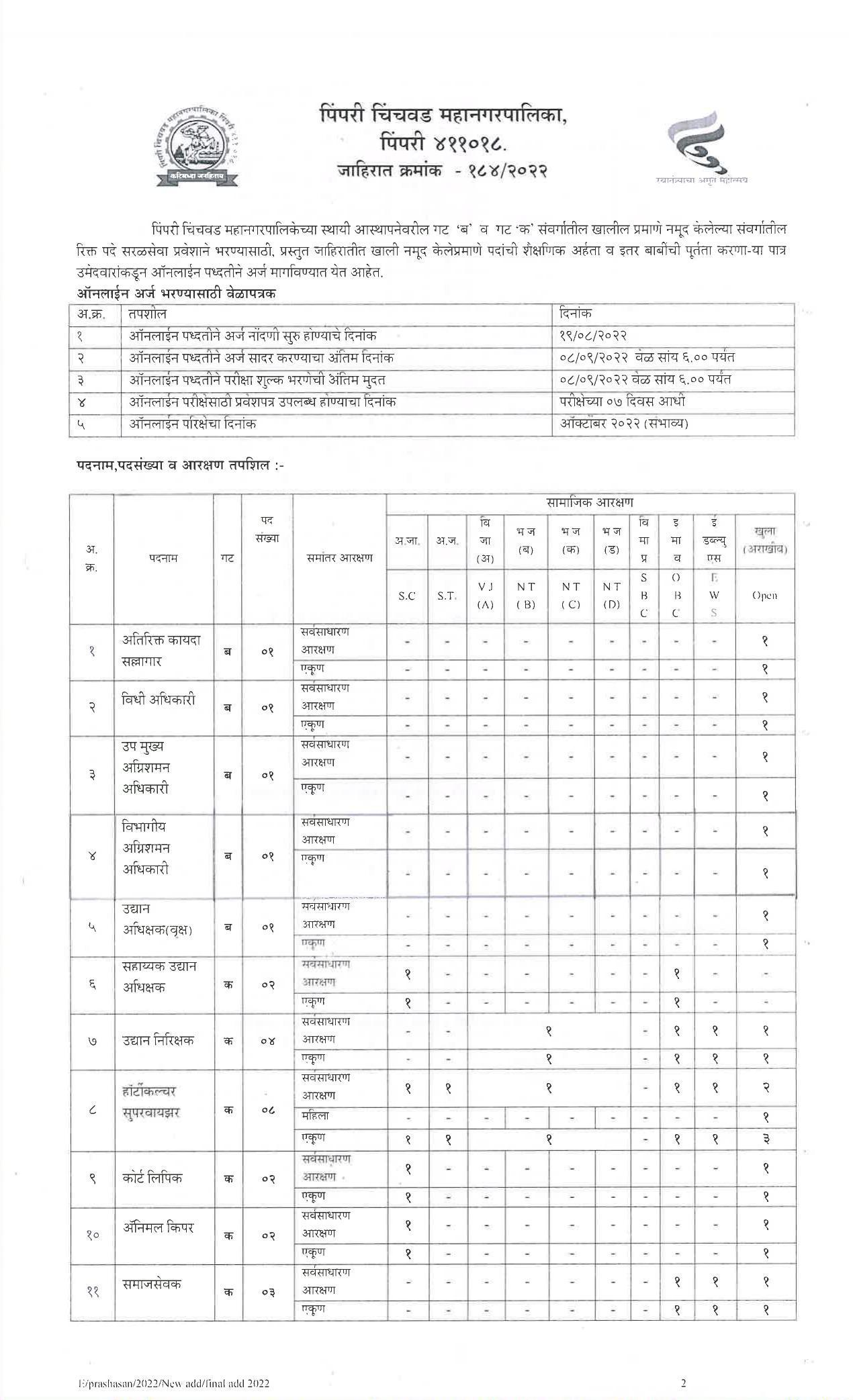 PCMC Invites Application for 386 Group-C, Group-B Recruitment 2022 - Page 1