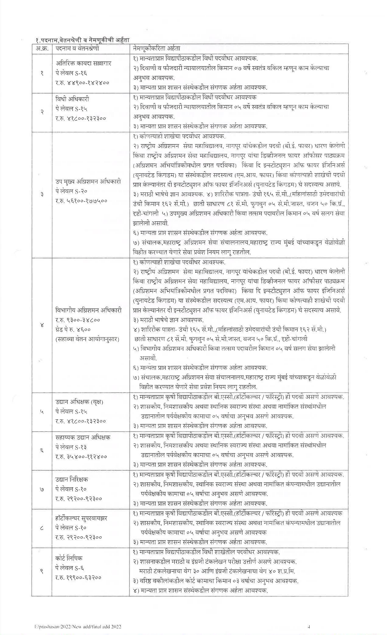 PCMC Invites Application for 386 Group-C, Group-B Recruitment 2022 - Page 4