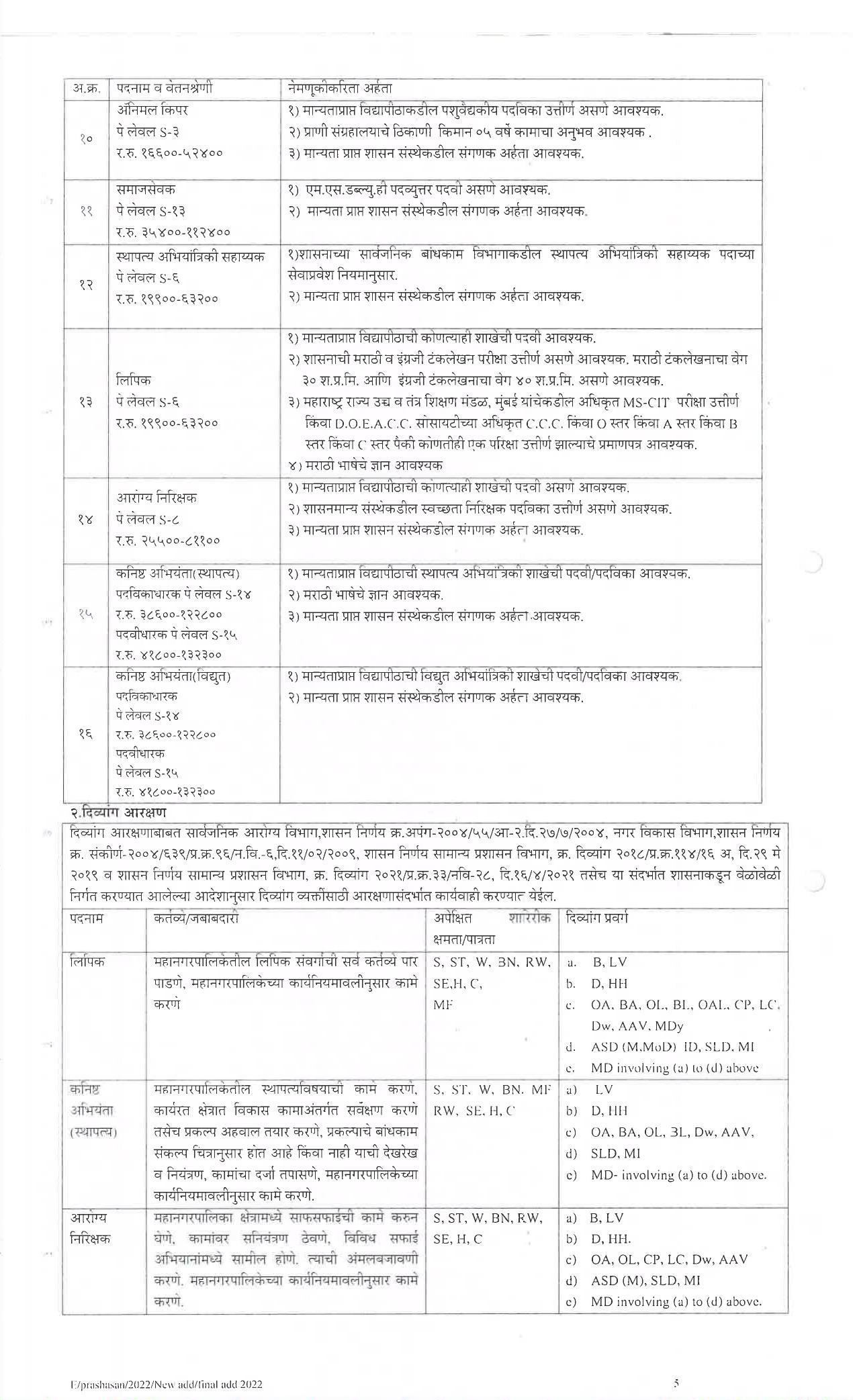 PCMC Invites Application for 386 Group-C, Group-B Recruitment 2022 - Page 12