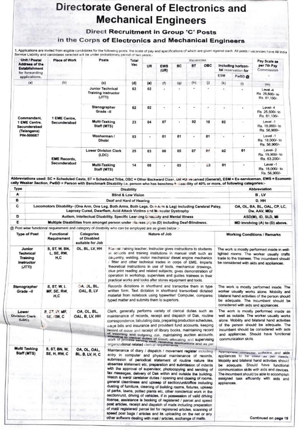 Indian Army DG EME 69 LDC, MTS and Various Posts Recruitment 2025 - Page 1