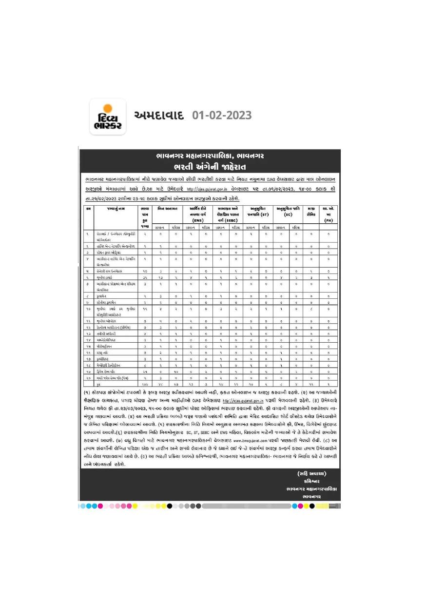 Bhavnagar Municipal Corporation Junior Clerk, Staff Nurse and Various Posts Recruitment 2023 - Page 1