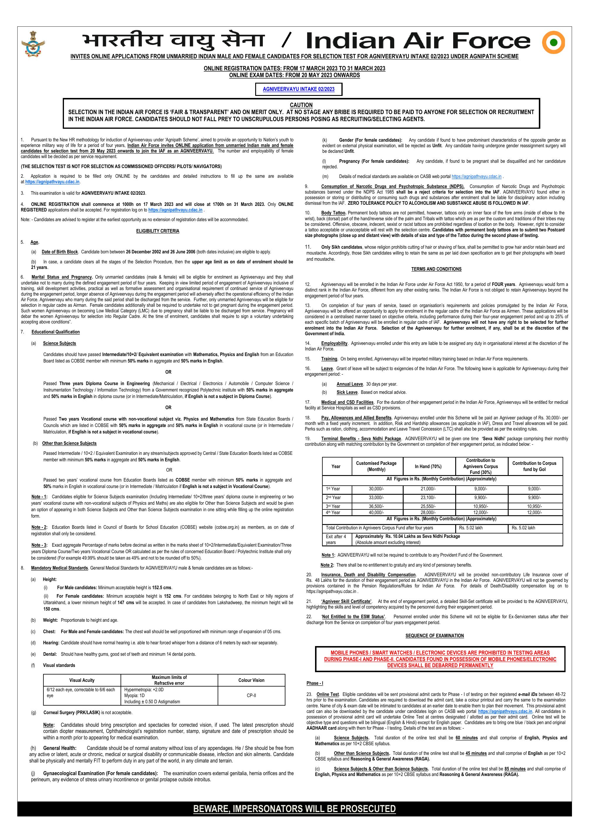 IAF Agniveer Vayu Recruitment 2023 - Page 2