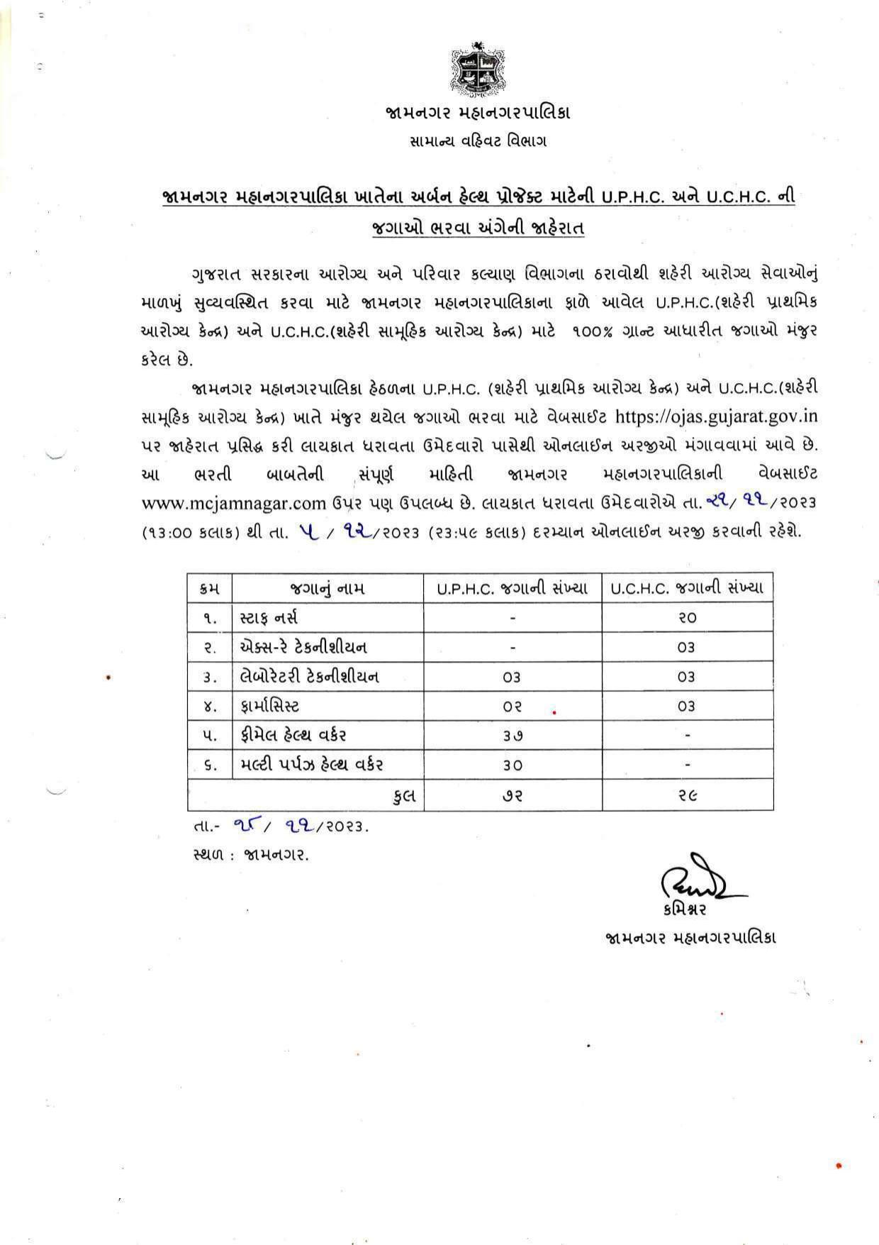 Jamnagar Municipal Corporation (JMC) Staff Nurse and Various Posts Recruitment 2023 - Page 2