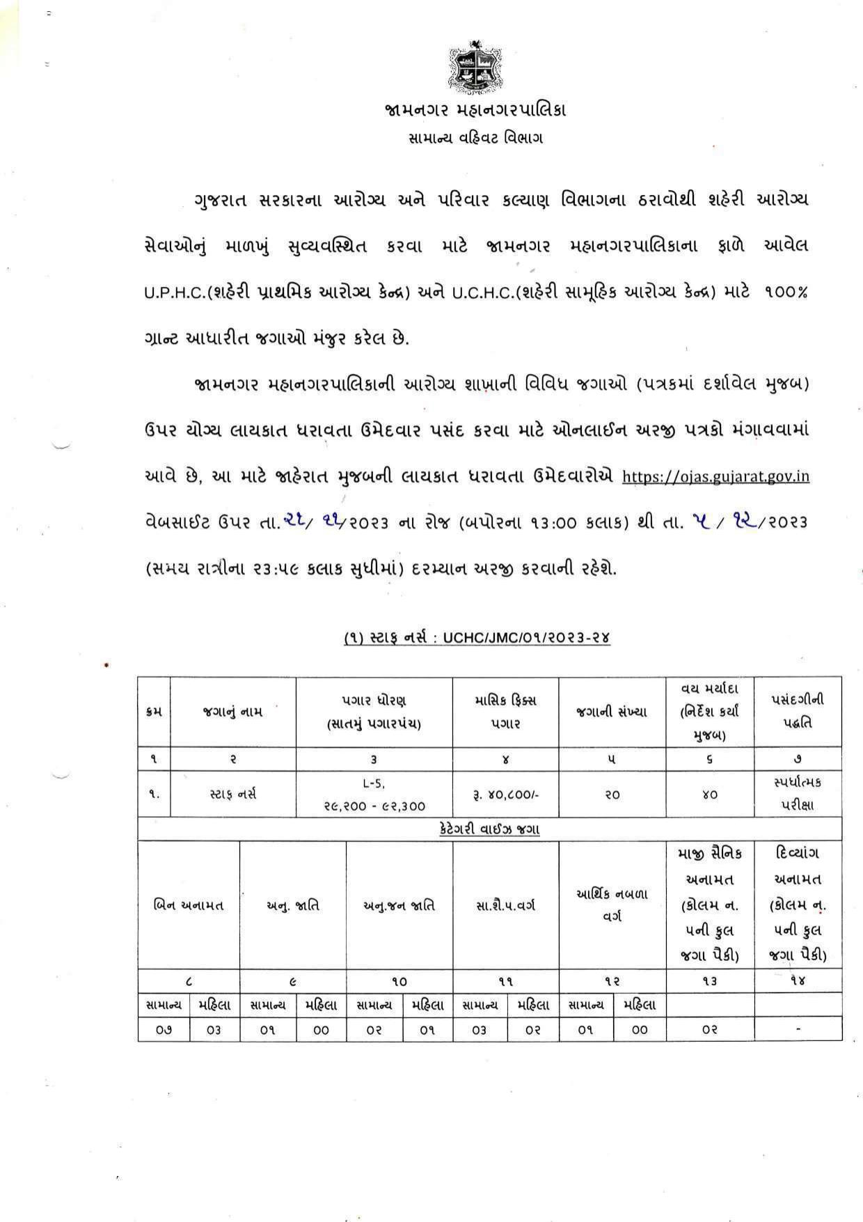 Jamnagar Municipal Corporation (JMC) Staff Nurse and Various Posts Recruitment 2023 - Page 4