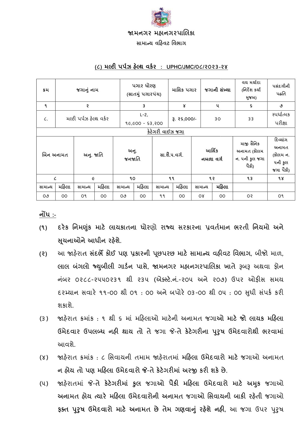 Jamnagar Municipal Corporation (JMC) Staff Nurse and Various Posts Recruitment 2023 - Page 13
