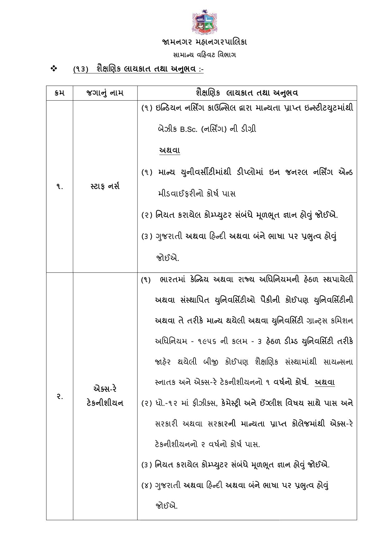 Jamnagar Municipal Corporation (JMC) Staff Nurse and Various Posts Recruitment 2023 - Page 18