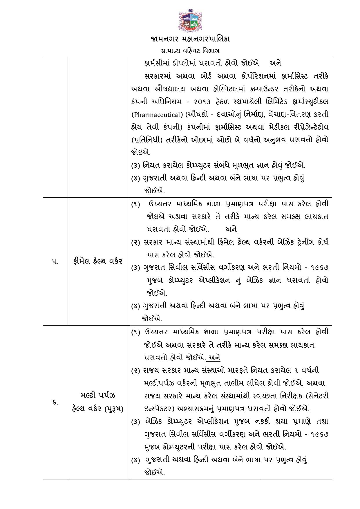 Jamnagar Municipal Corporation (JMC) Staff Nurse and Various Posts Recruitment 2023 - Page 8