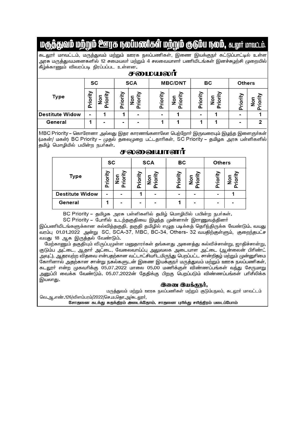 Cuddalore District Invites Application for Cook and Laundry Recruitment 2022 - Page 1