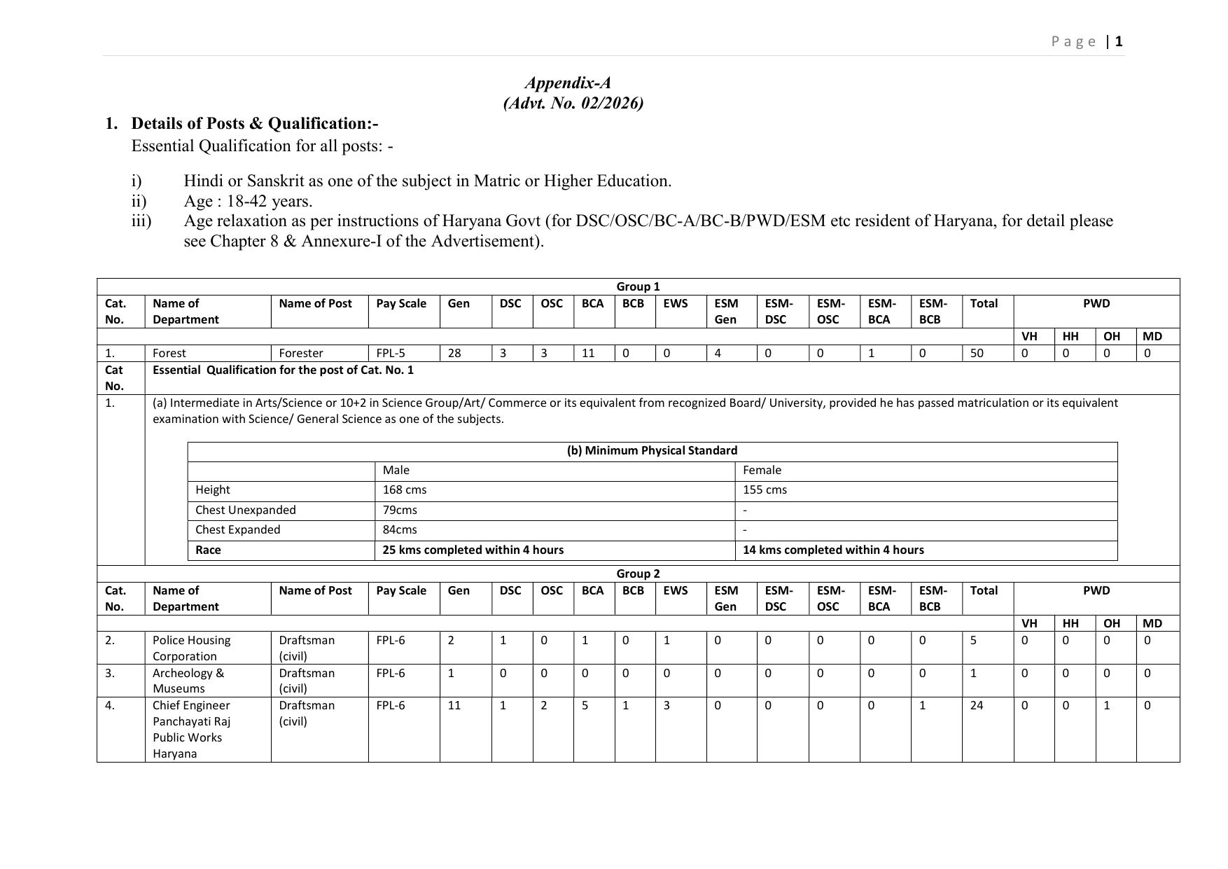 HSSC Group C Mains Recruitment 2026 – Apply Online for 3112 Posts - Page 26
