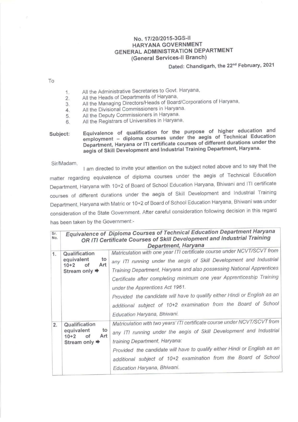 HSSC Group C Mains Recruitment 2026 – Apply Online for 3112 Posts - Page 36