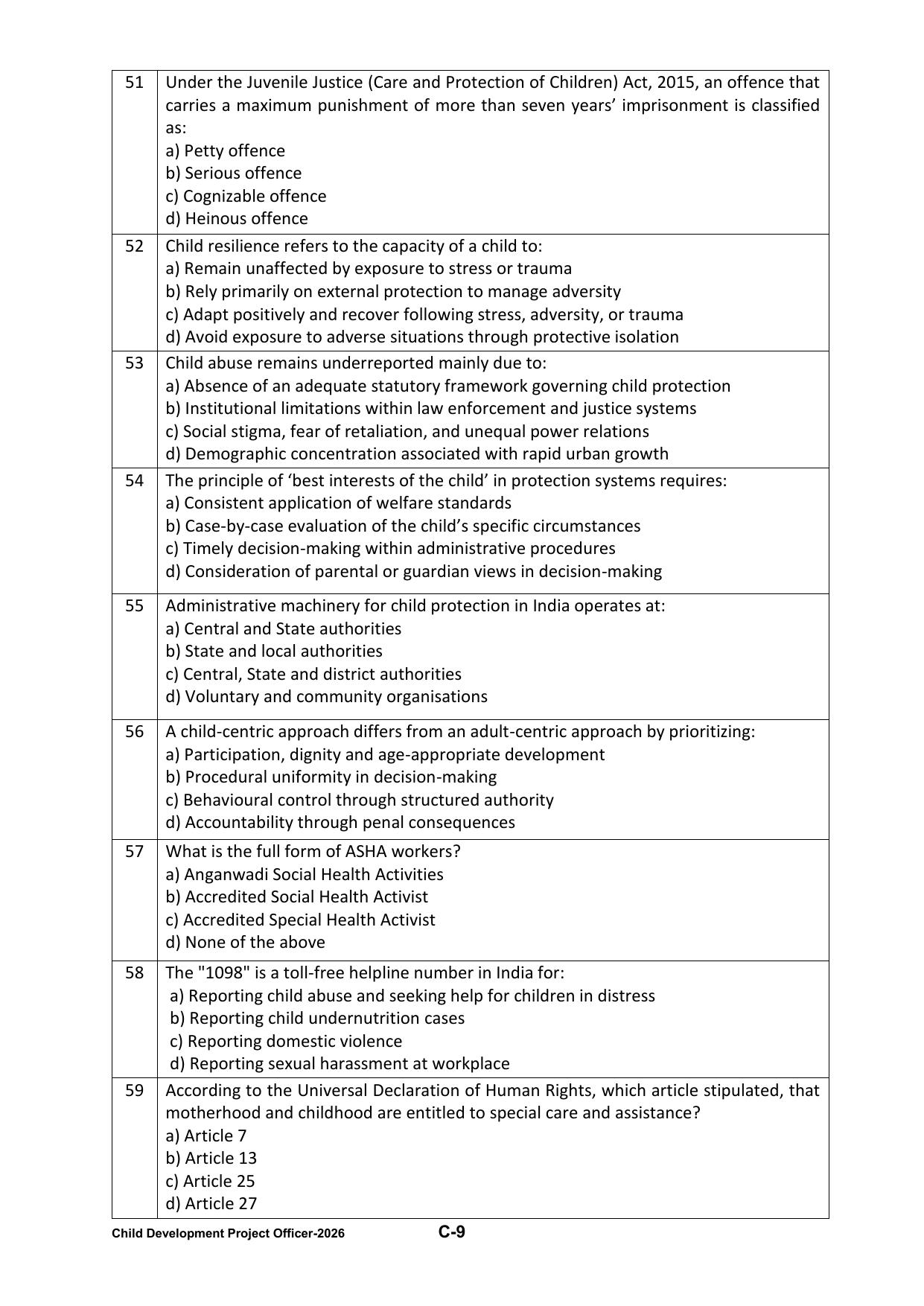 PPSC CDPO Question Paper 2026 - Page 45