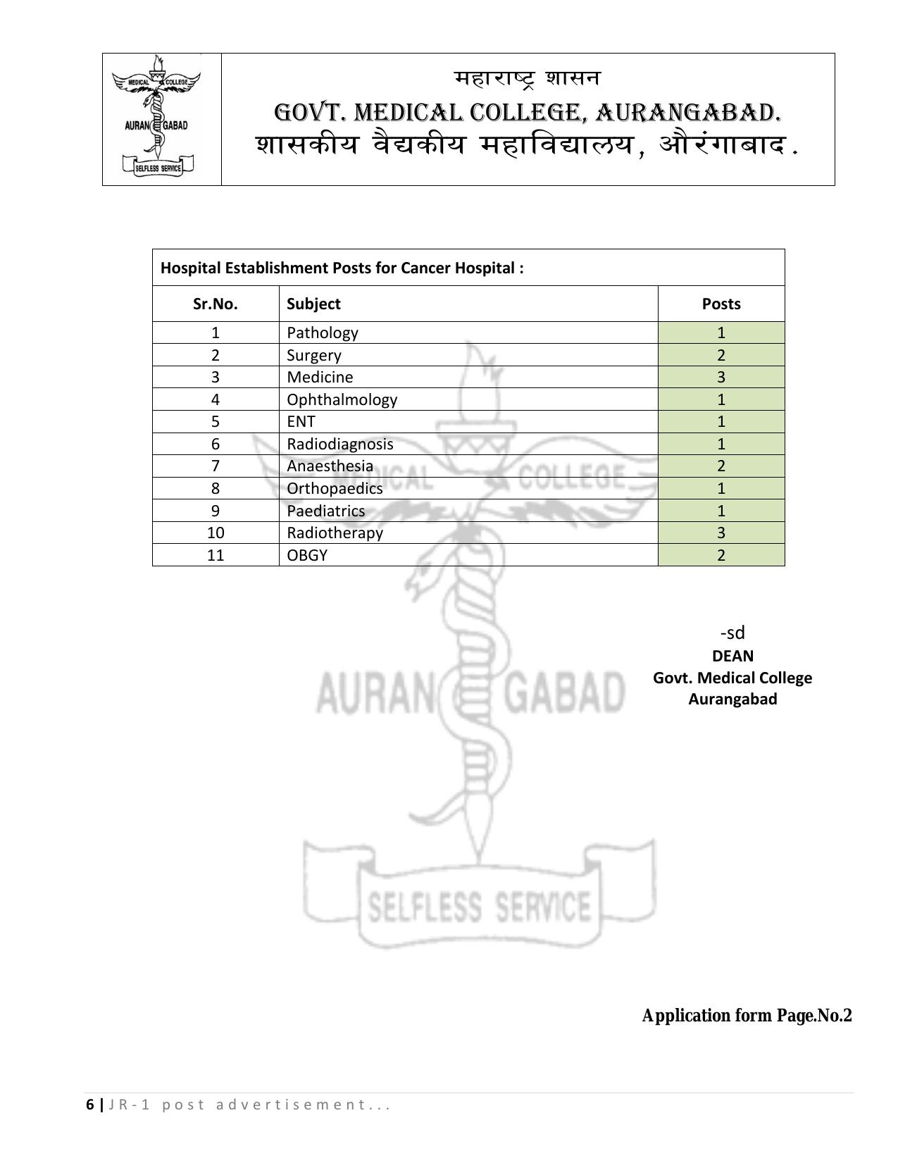 GMC Aurangabad Junior Resident (JR) Recruitment 2023 - Page 6