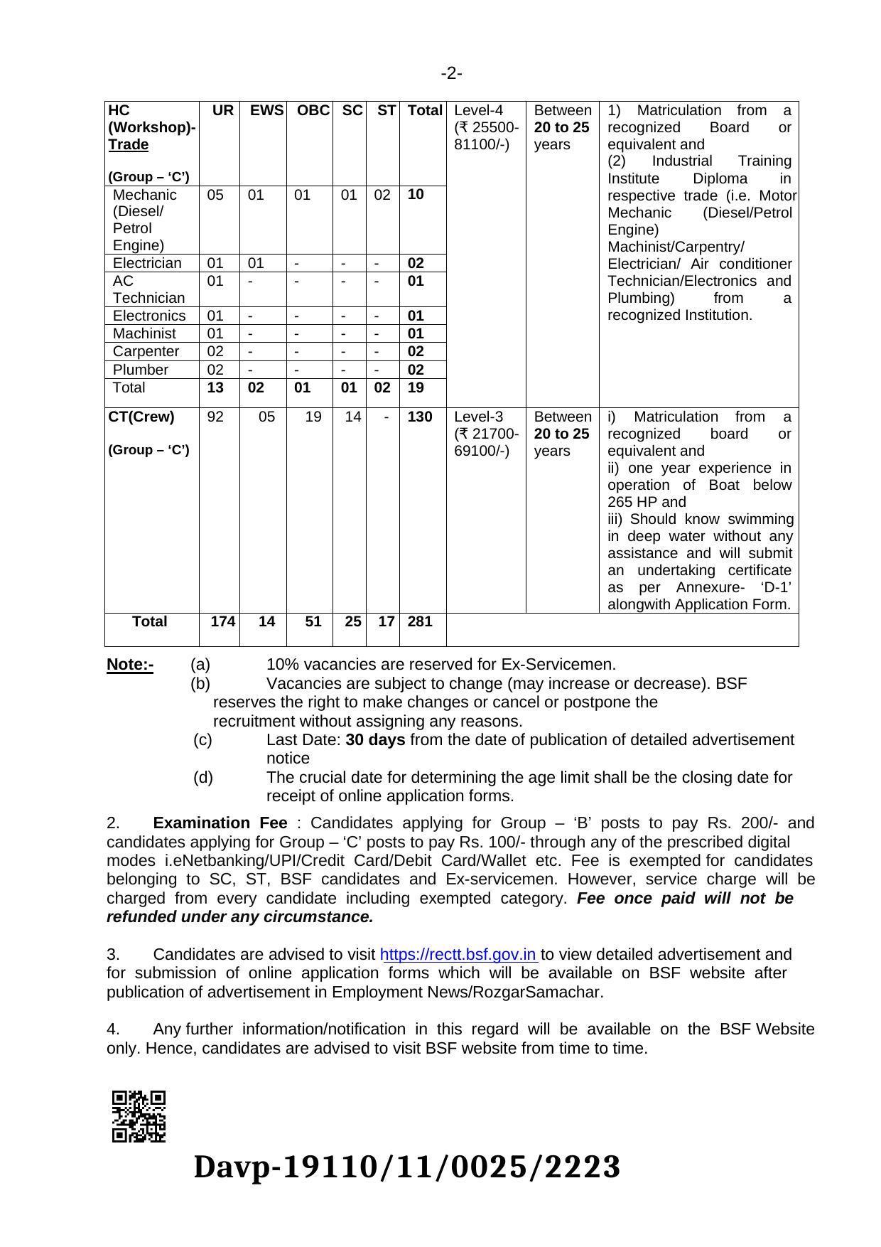 BSF Water Wing Recruitment 2022 Short Notice - Page 1