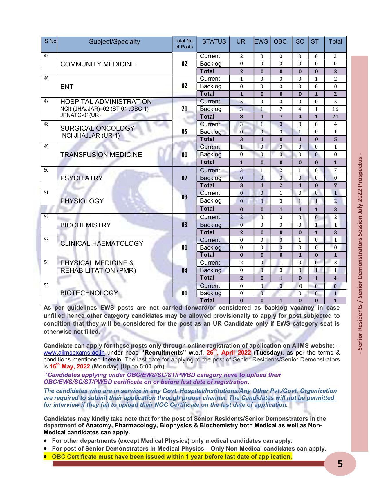 AIIMS Delhi SR/SD Recruitment 2022 [410 Posts] - Page 43