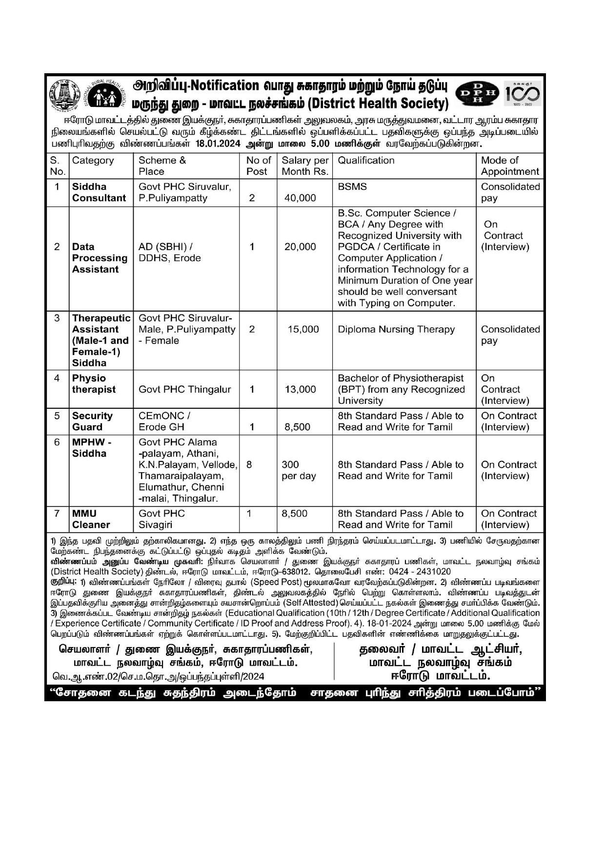 DHS Erode Security Guard and Various Posts Recruitment 2024 - Page 1