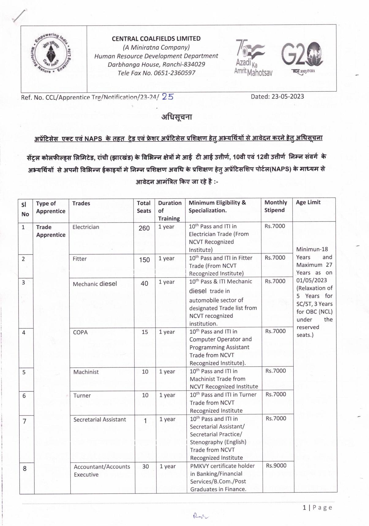 Central Coalfields Limited (CCL) Trade & Fresher Apprentice Recruitment 2023 - Page 5