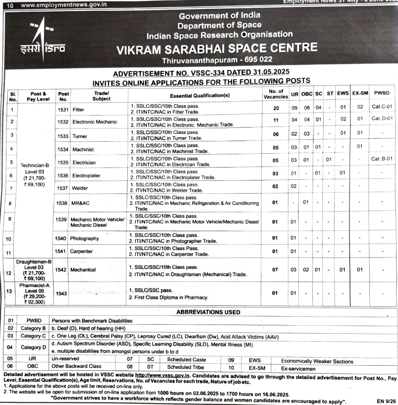 Vikram Sarabhai Space Centre (VSSC) Technician-B, Draughtsman-B, Pharmacist-A Recruitment 2025 - Page 1
