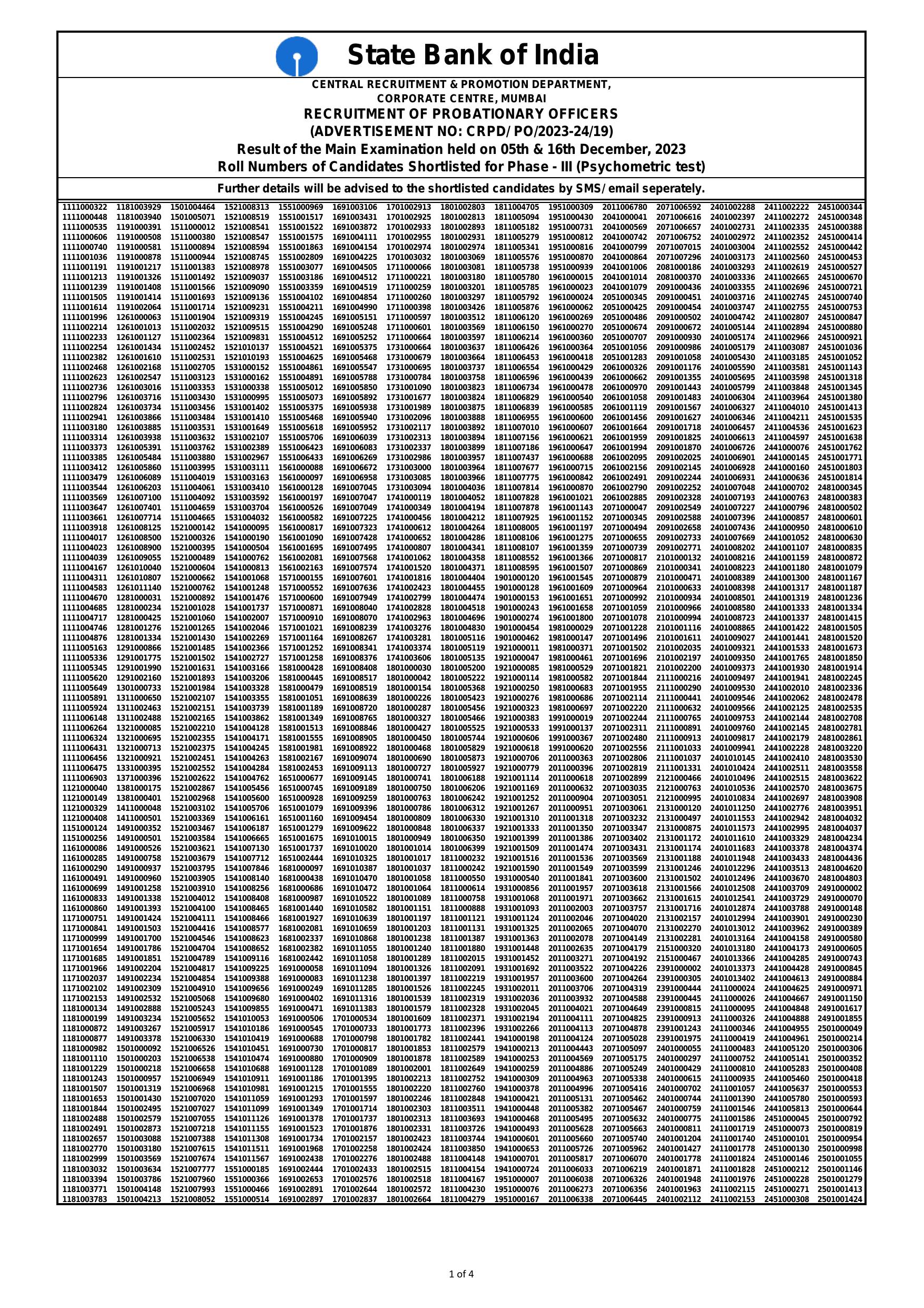 SBI PO Mains Final Result - Page 1