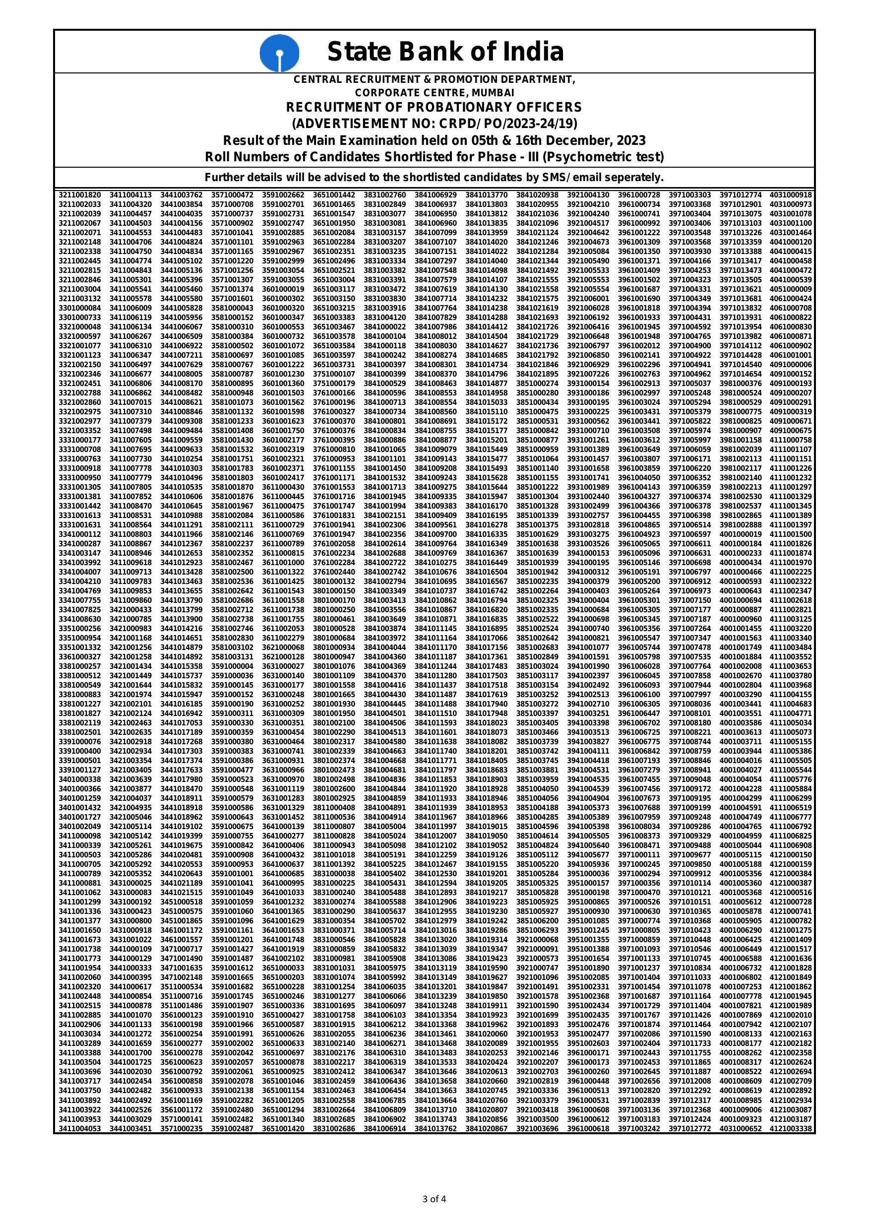 SBI PO Mains Final Result - Page 3