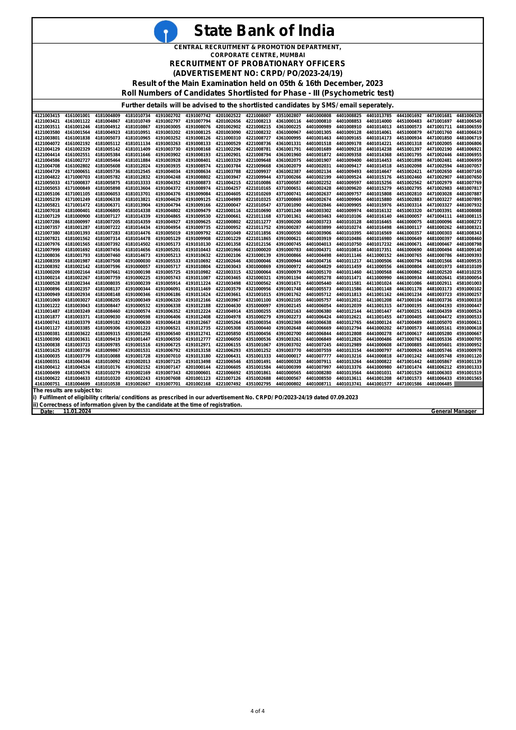 SBI PO Mains Final Result - Page 4