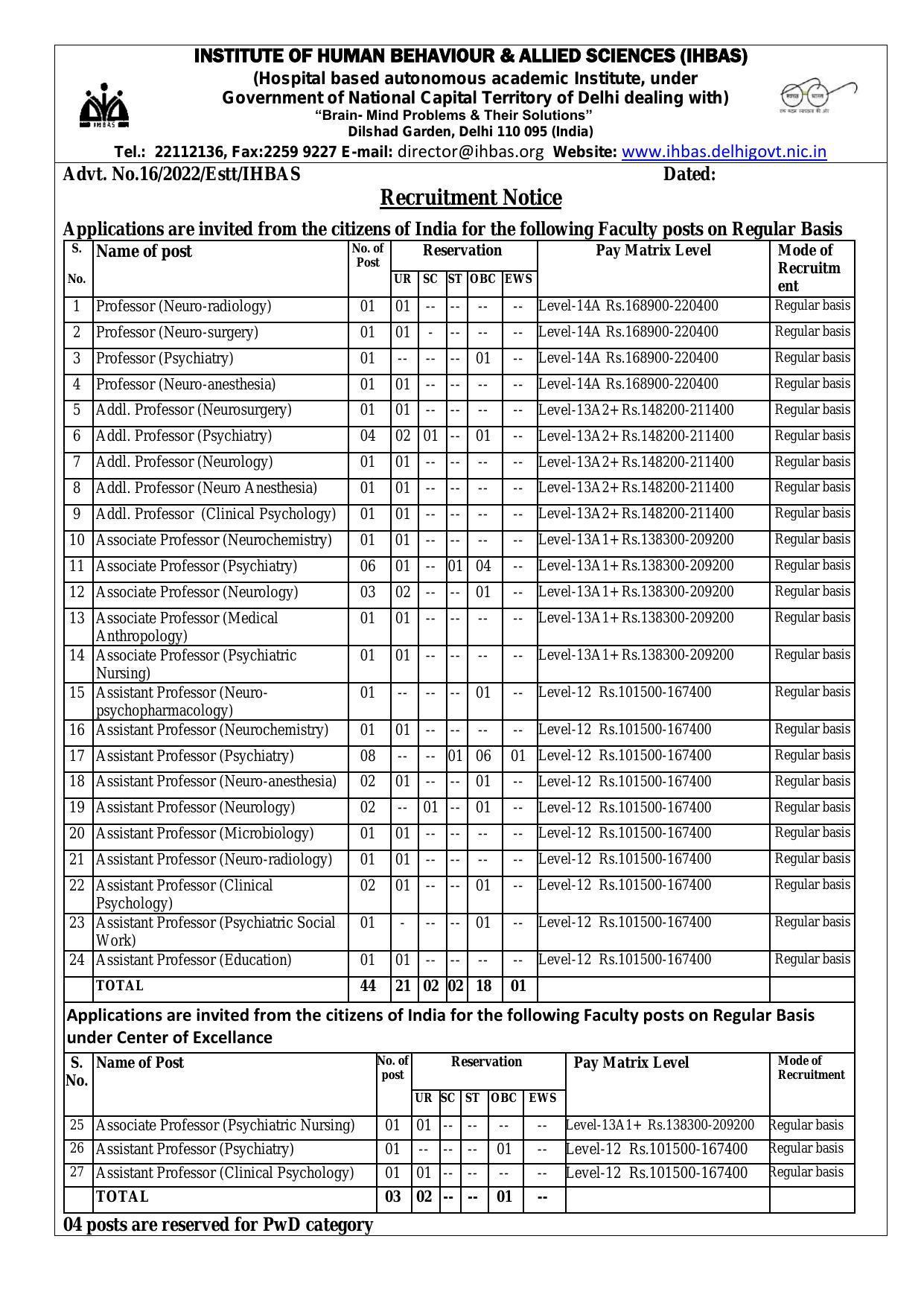 IHBAS Invites Application for 44 Professor, Additional Professor, More Vacancies Recruitment 2022 - Page 5