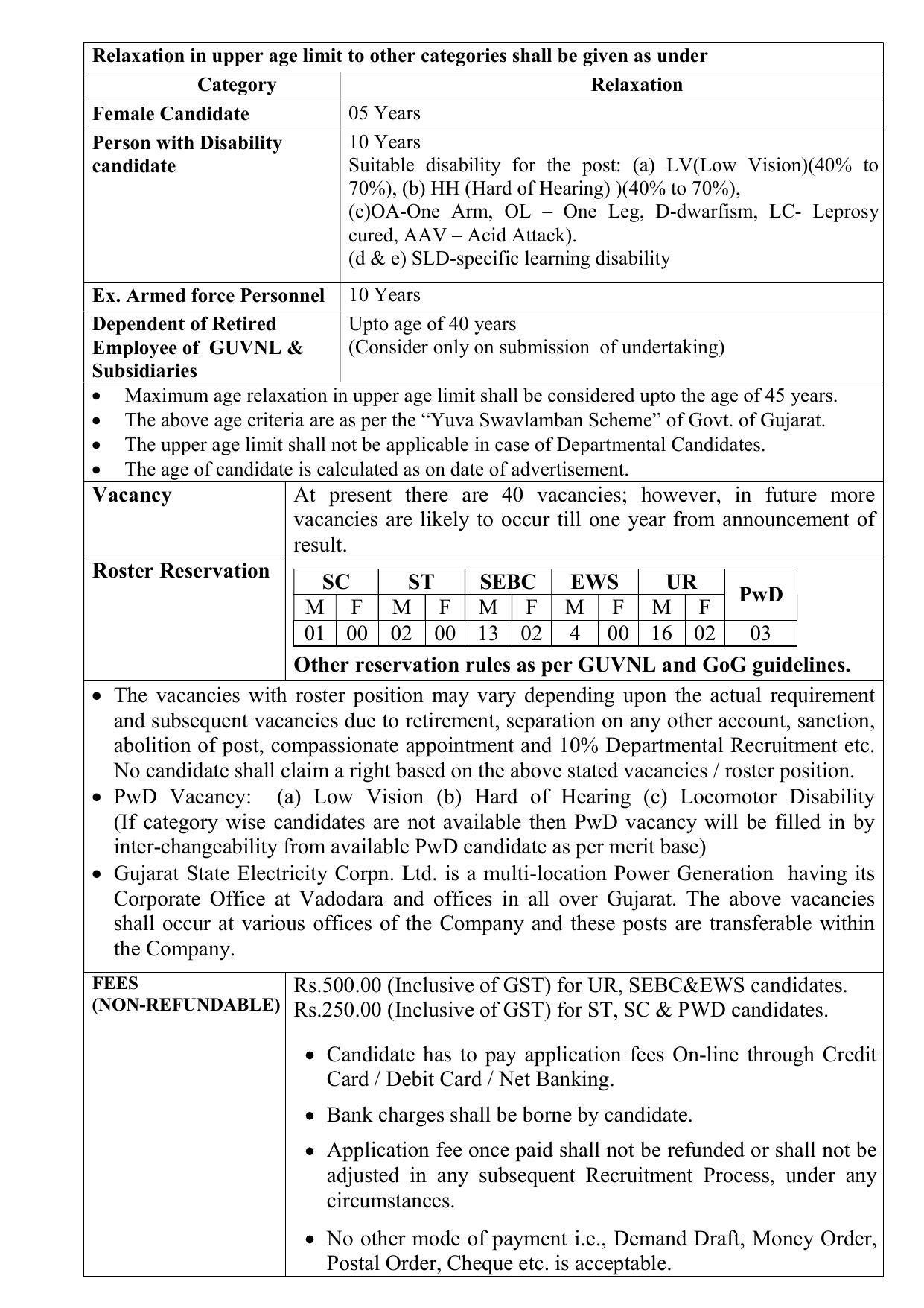 Gujarat State Electricity Corporation Limited (GSECL) Invites Application for 40 Vidyut Sahayak Recruitment 2023 - Page 2