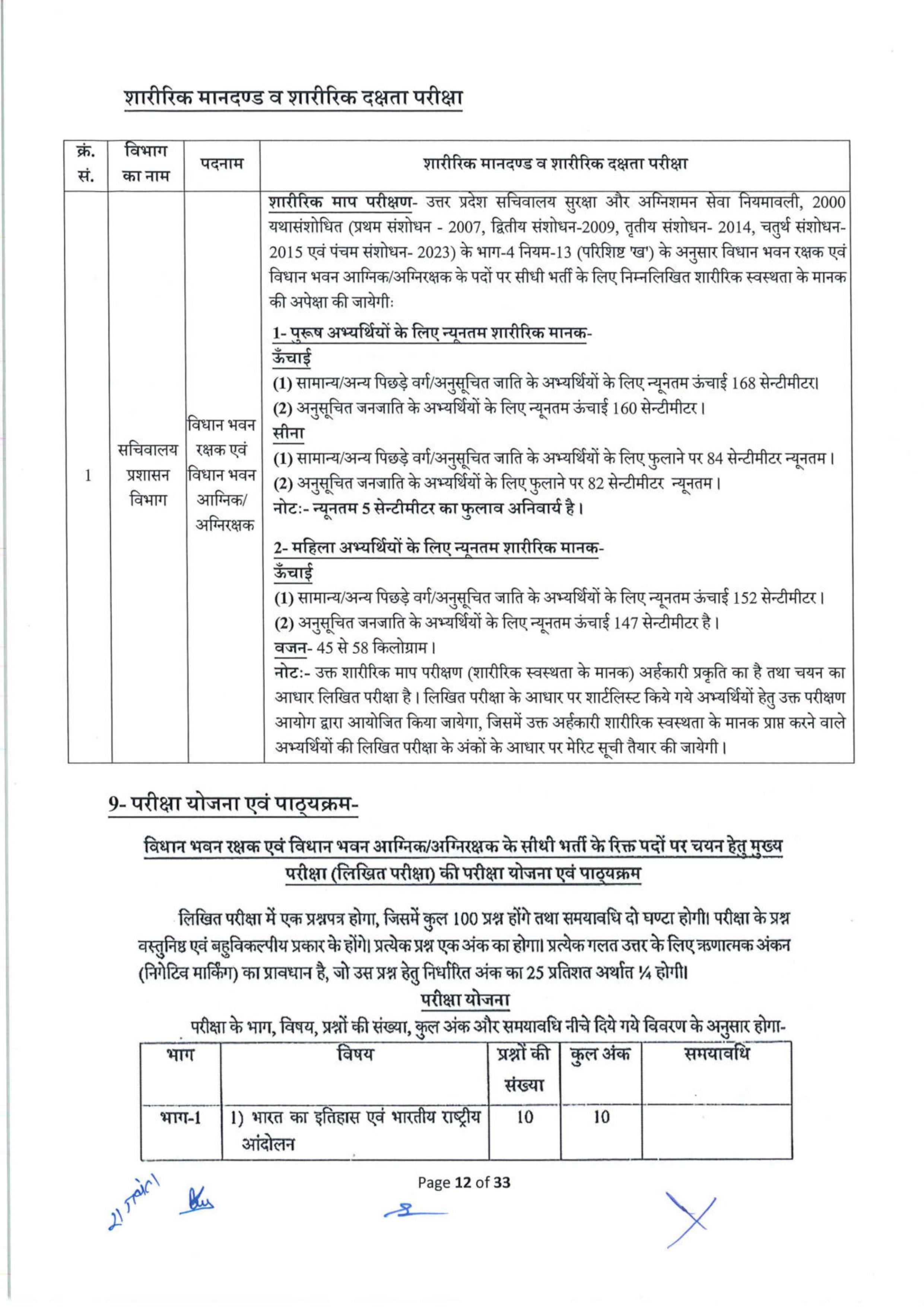 UPSSSC Fireman Syllabus and Exam Pattern - Page 2
