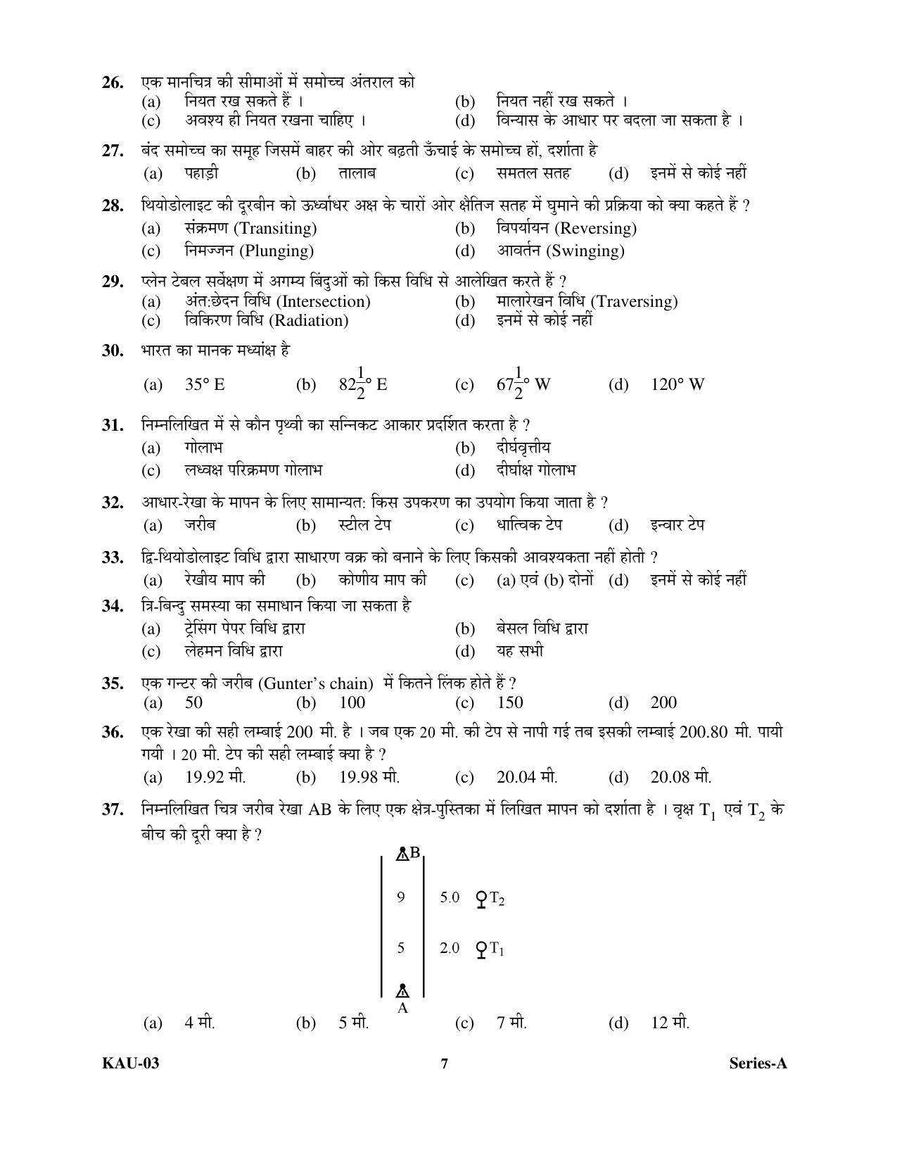 SEBI Officer Civil Engineering Previous Paper - Page 6