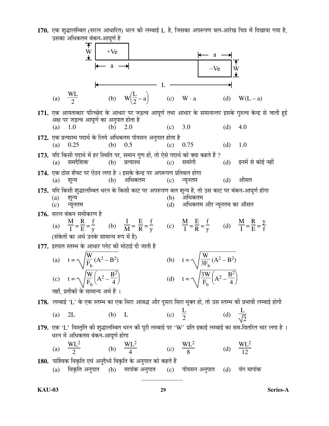 SEBI Officer Civil Engineering Previous Paper - Page 28