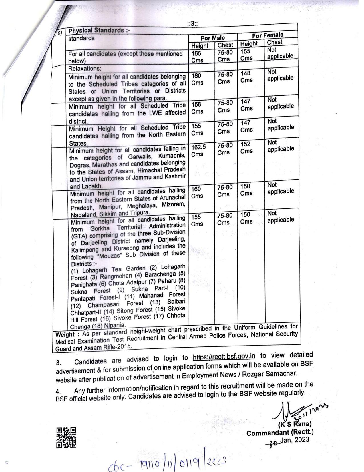 BSF 1410 Constable (Tradesman) Recruitment 2023 - Page 2