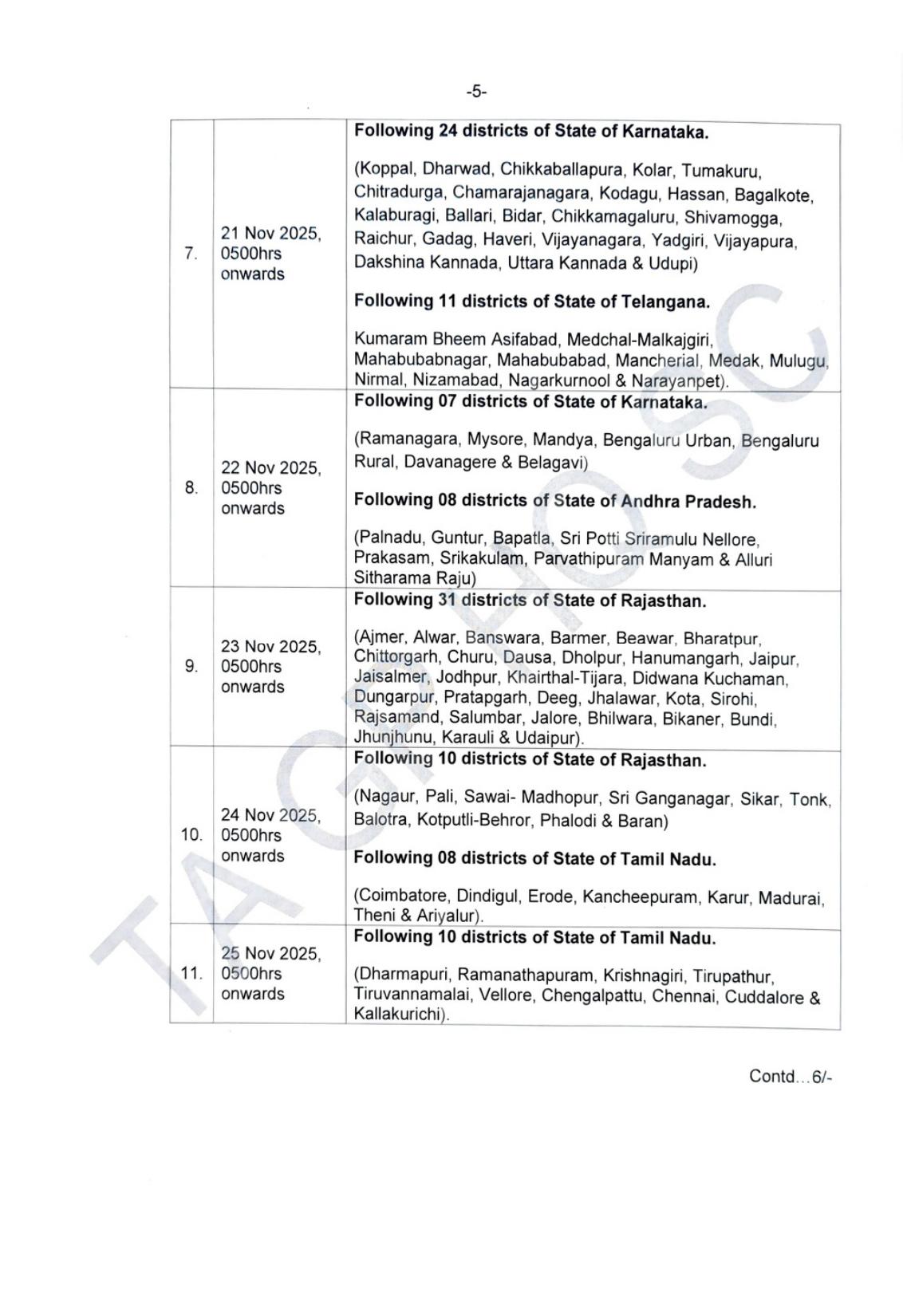 Territorial Army 1426 Soldier Recruitment 2025 - Page 5