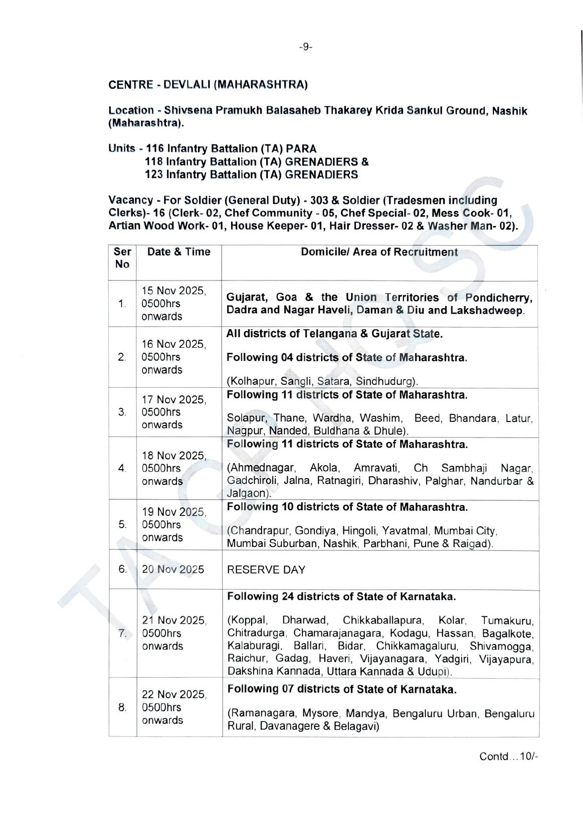 Territorial Army 1426 Soldier Recruitment 2025 - Page 9