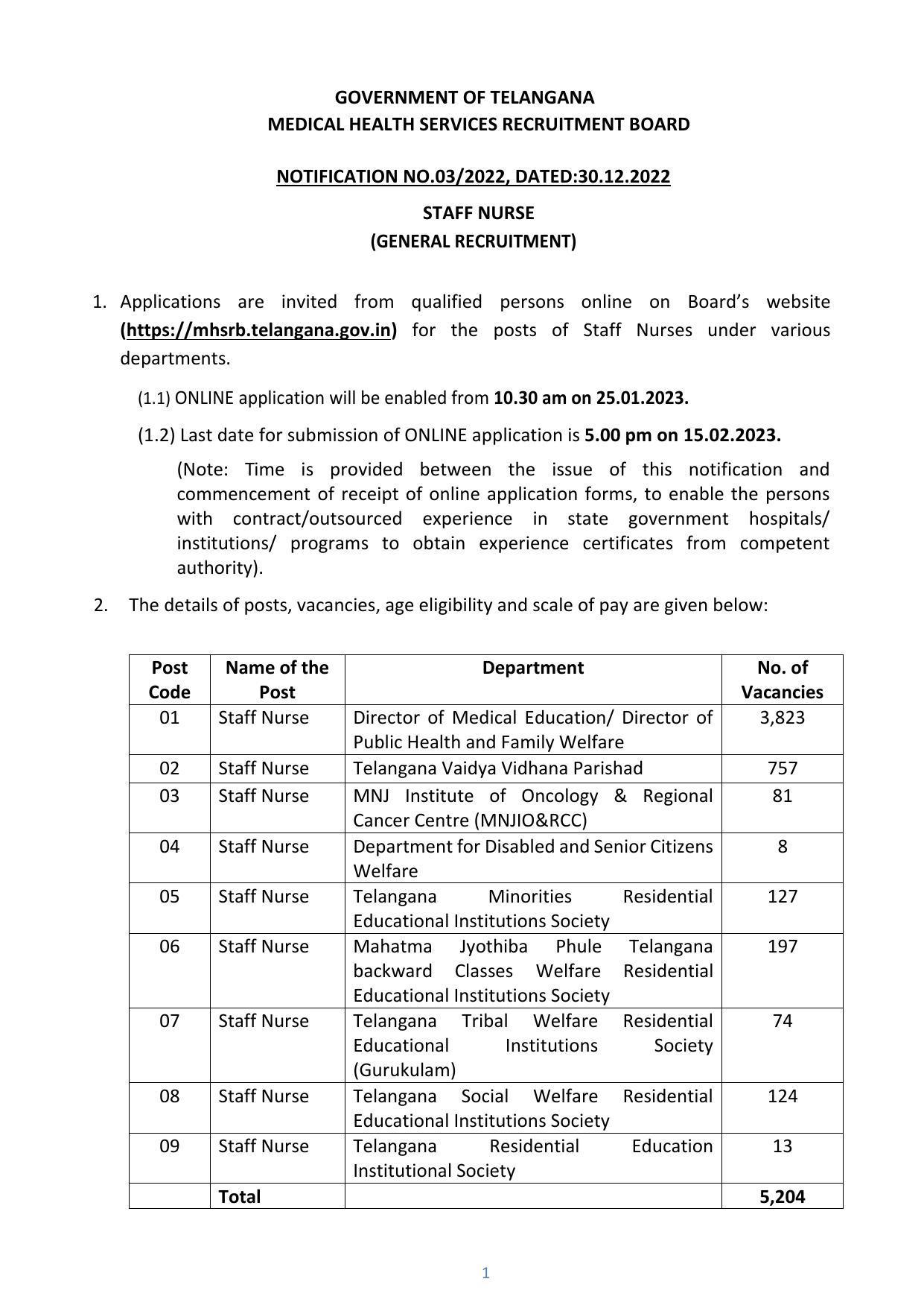 MHSRB Telangana Invites Application for 5204 Staff Nurse Recruitment 2023 - Page 2