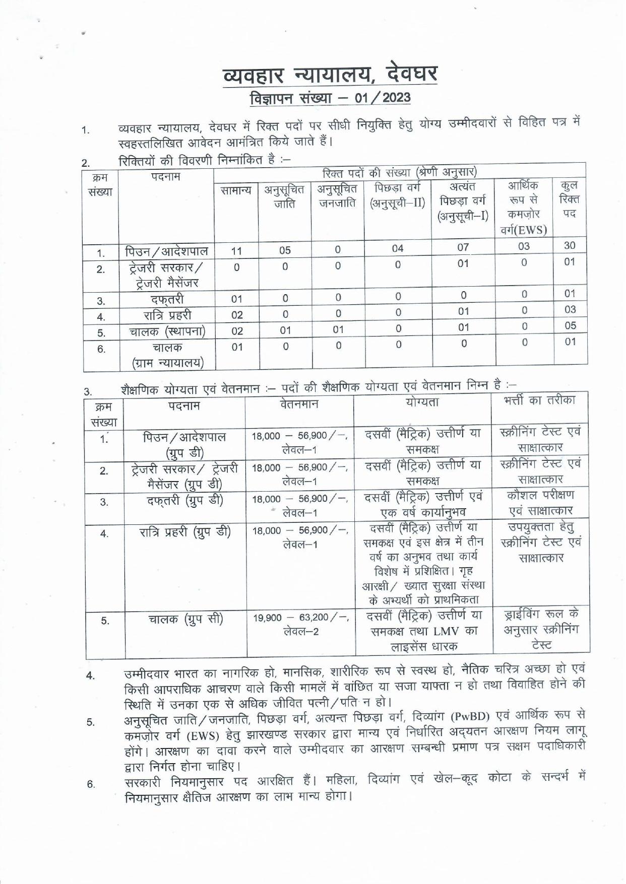 District Court Deoghar Invites Application for 41 Peon, Watchman and Various Posts - Page 3