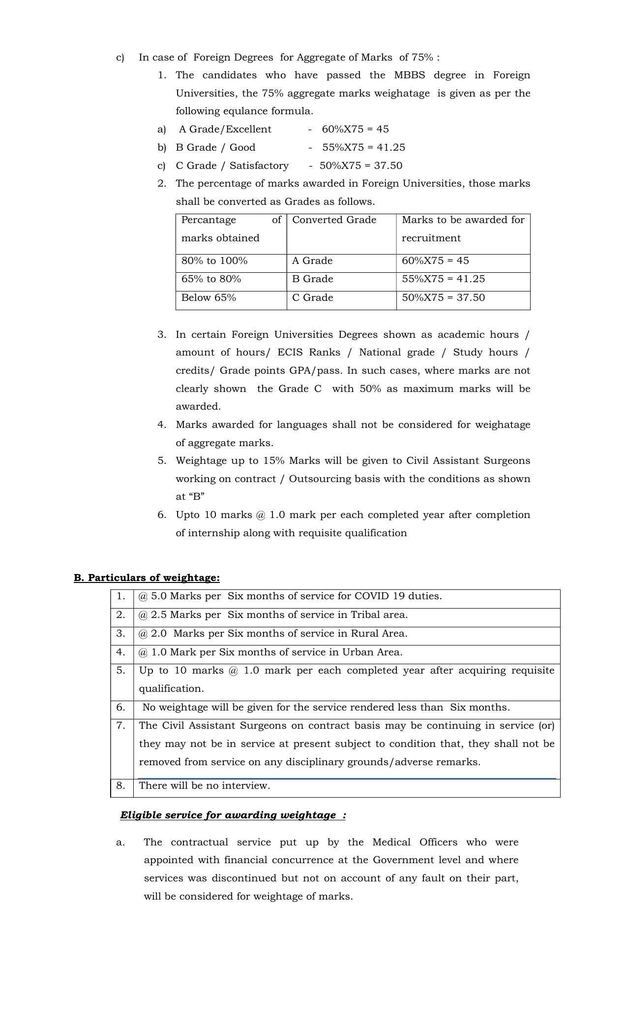 HMFW AP Invites Application for 823 Civil Assistant Surgeon Recruitment 2022 - Page 5