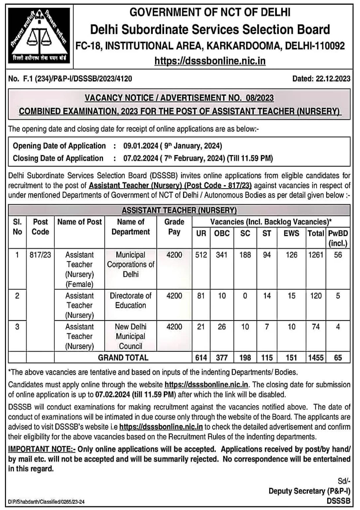 DSSSB Lower Division Clerk and Various Posts Recruitment 2023 - Page 4