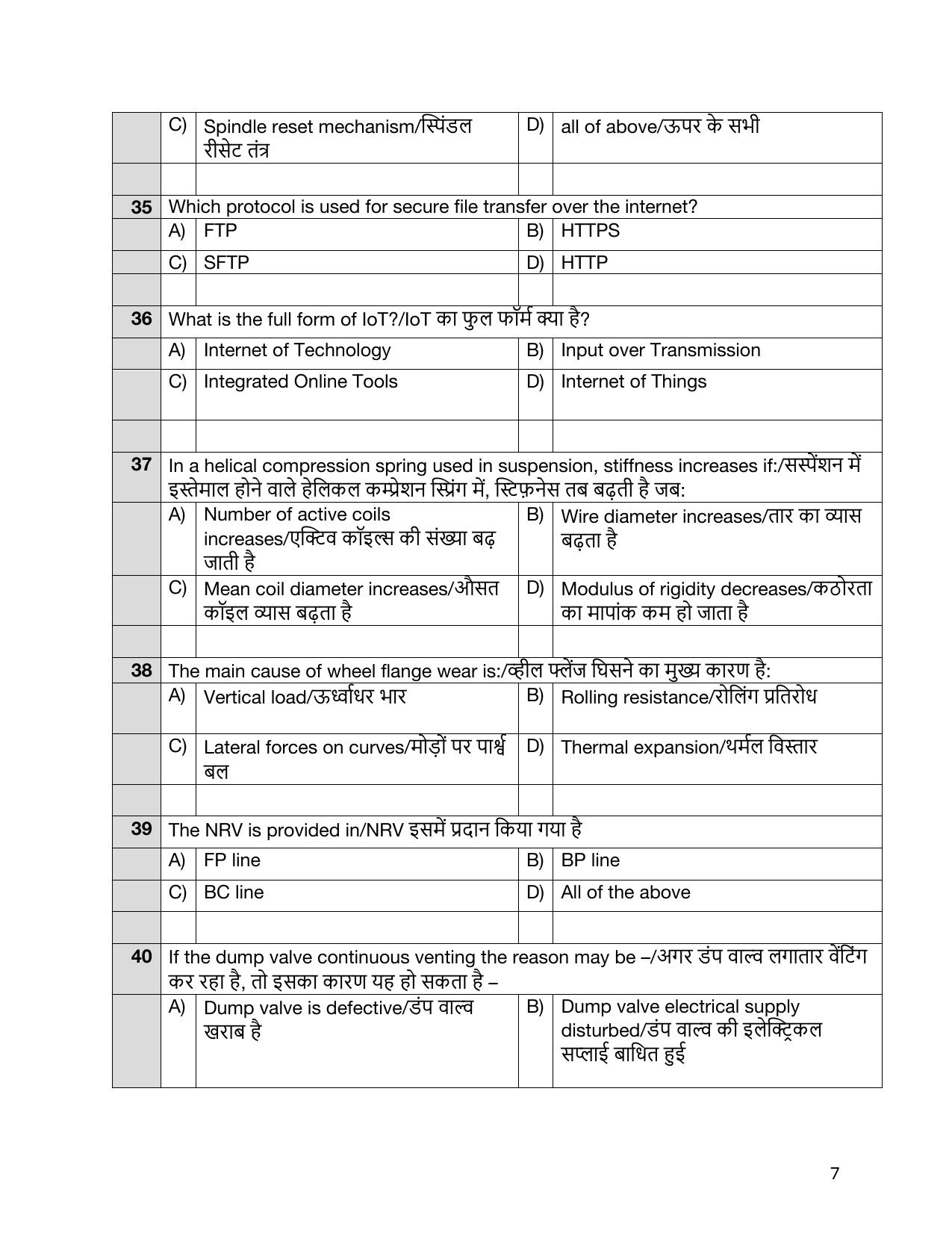 South Western Railway Senior Instructor Workshop Level 7 (Shift-1) Question Paper - Page 7