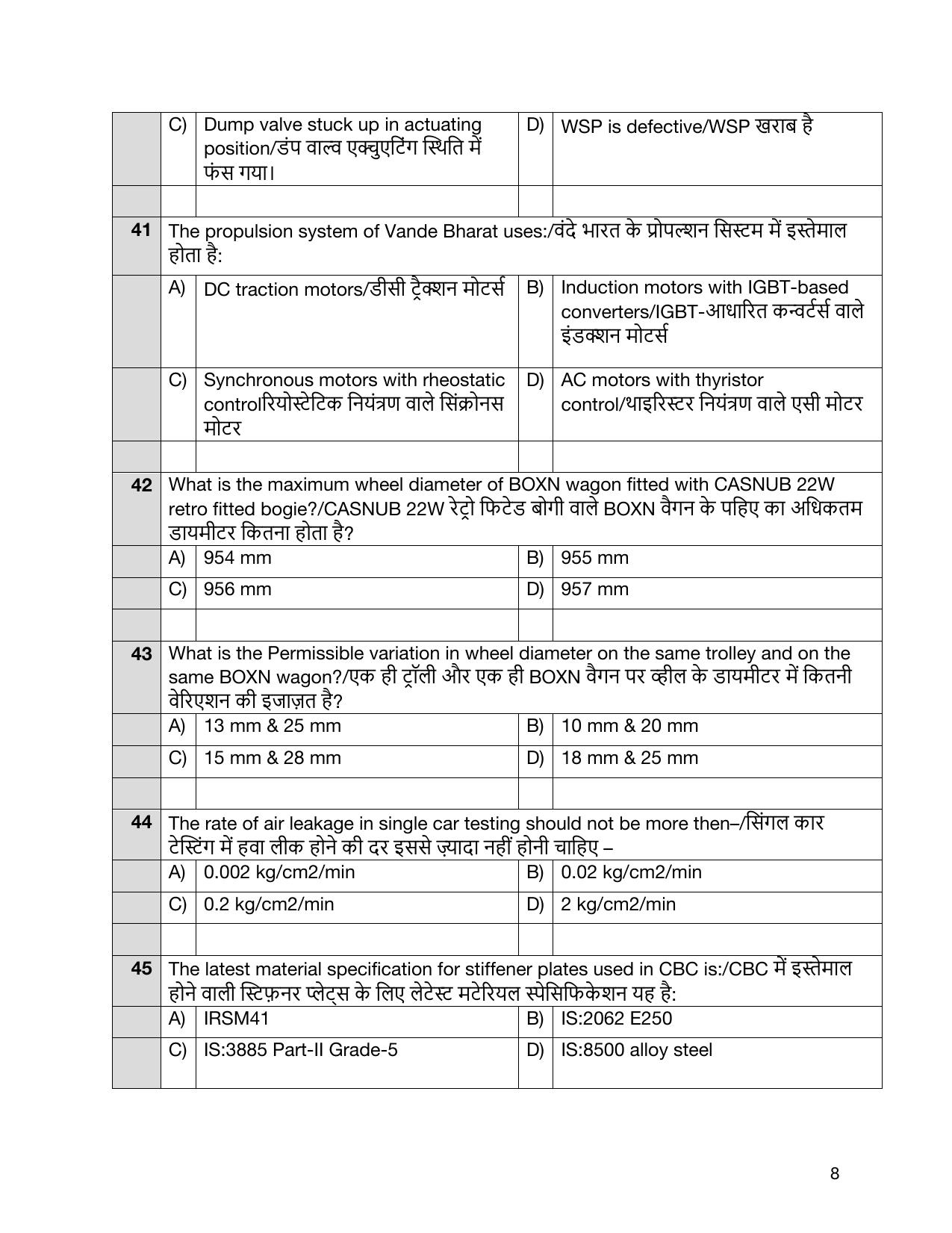 South Western Railway Senior Instructor Workshop Level 7 (Shift-1) Question Paper - Page 8