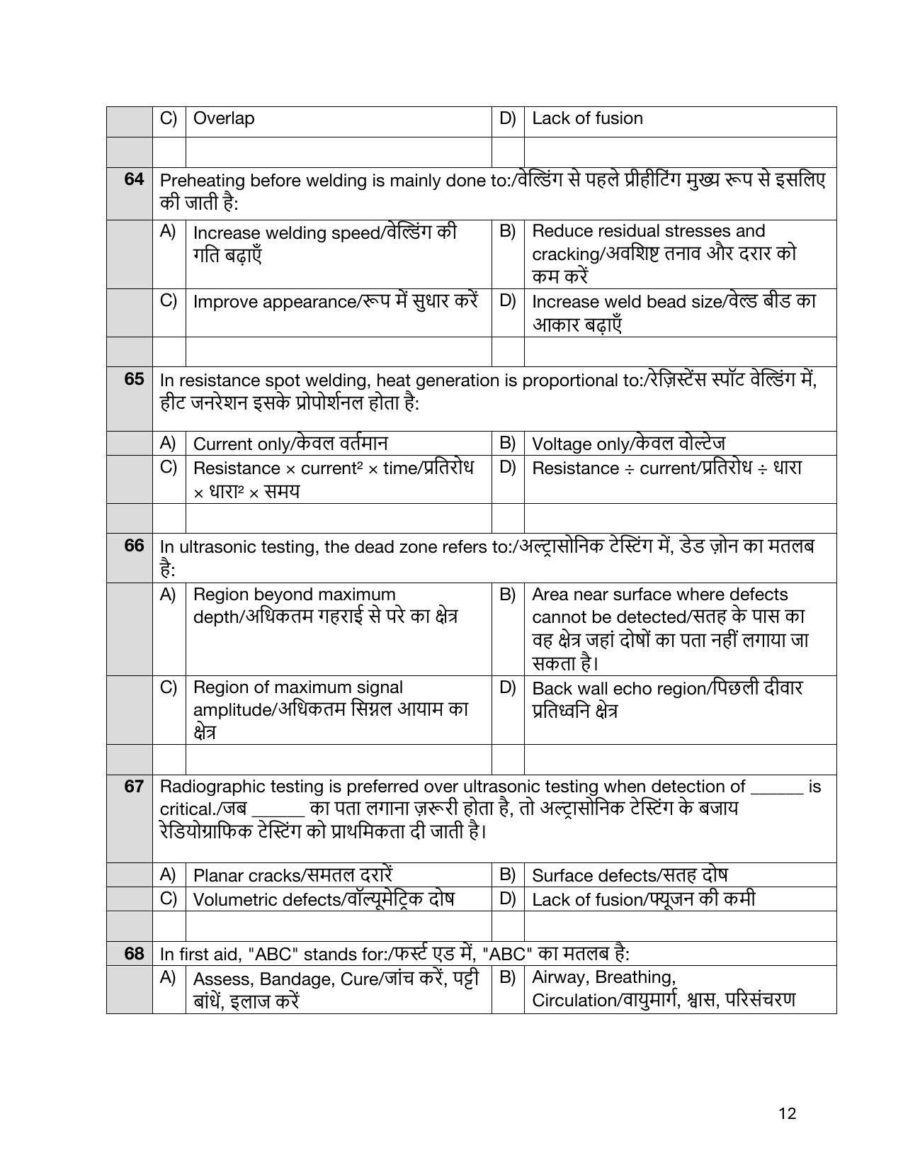 South Western Railway Senior Instructor Workshop Level 7 (Shift-1) Question Paper - Page 12