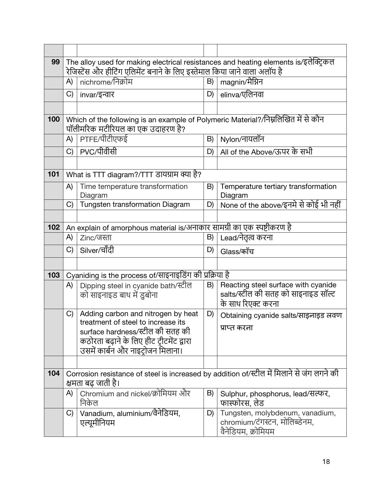 South Western Railway Senior Instructor Workshop Level 7 (Shift-1) Question Paper - Page 18