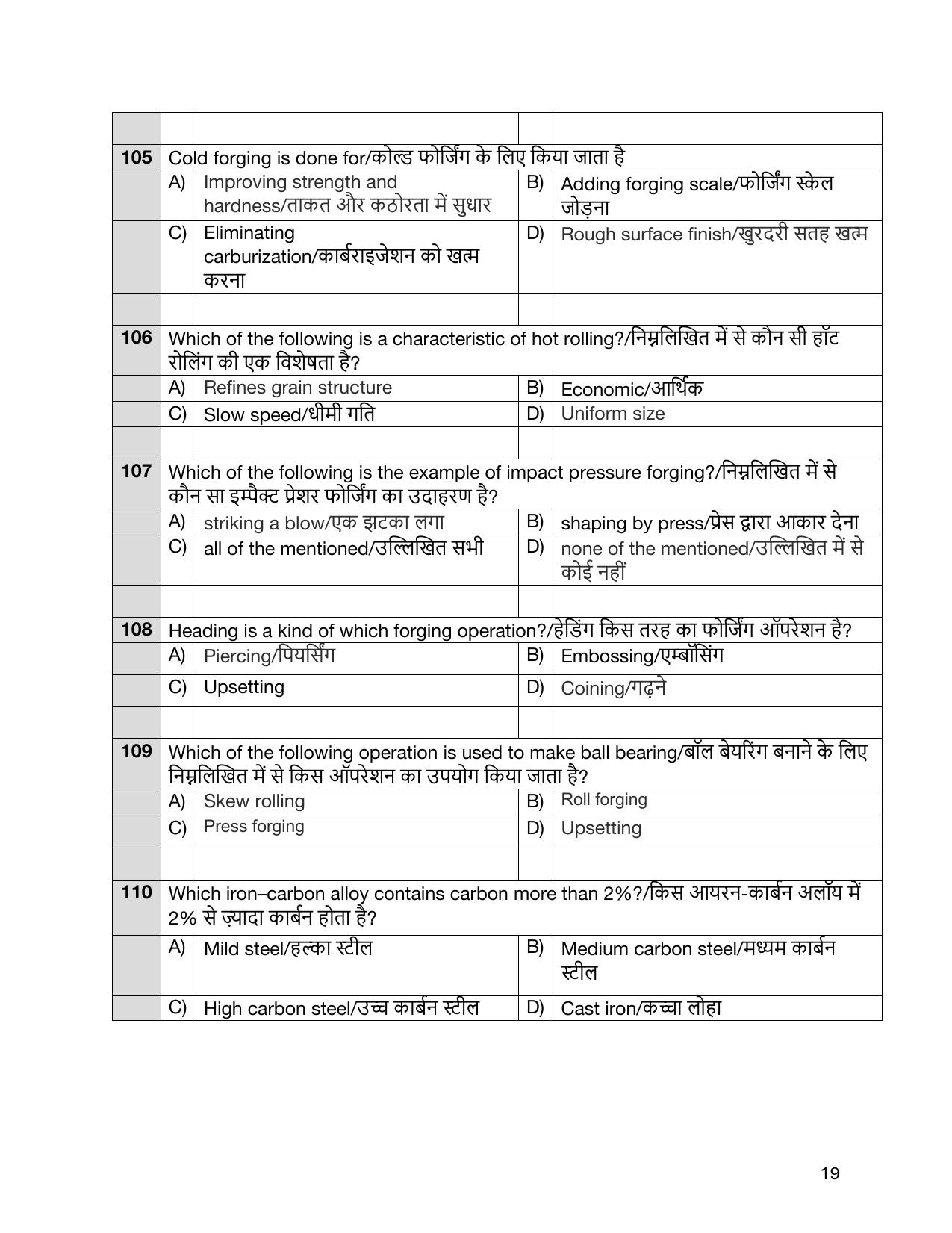 South Western Railway Senior Instructor Workshop Level 7 (Shift-1) Question Paper - Page 19